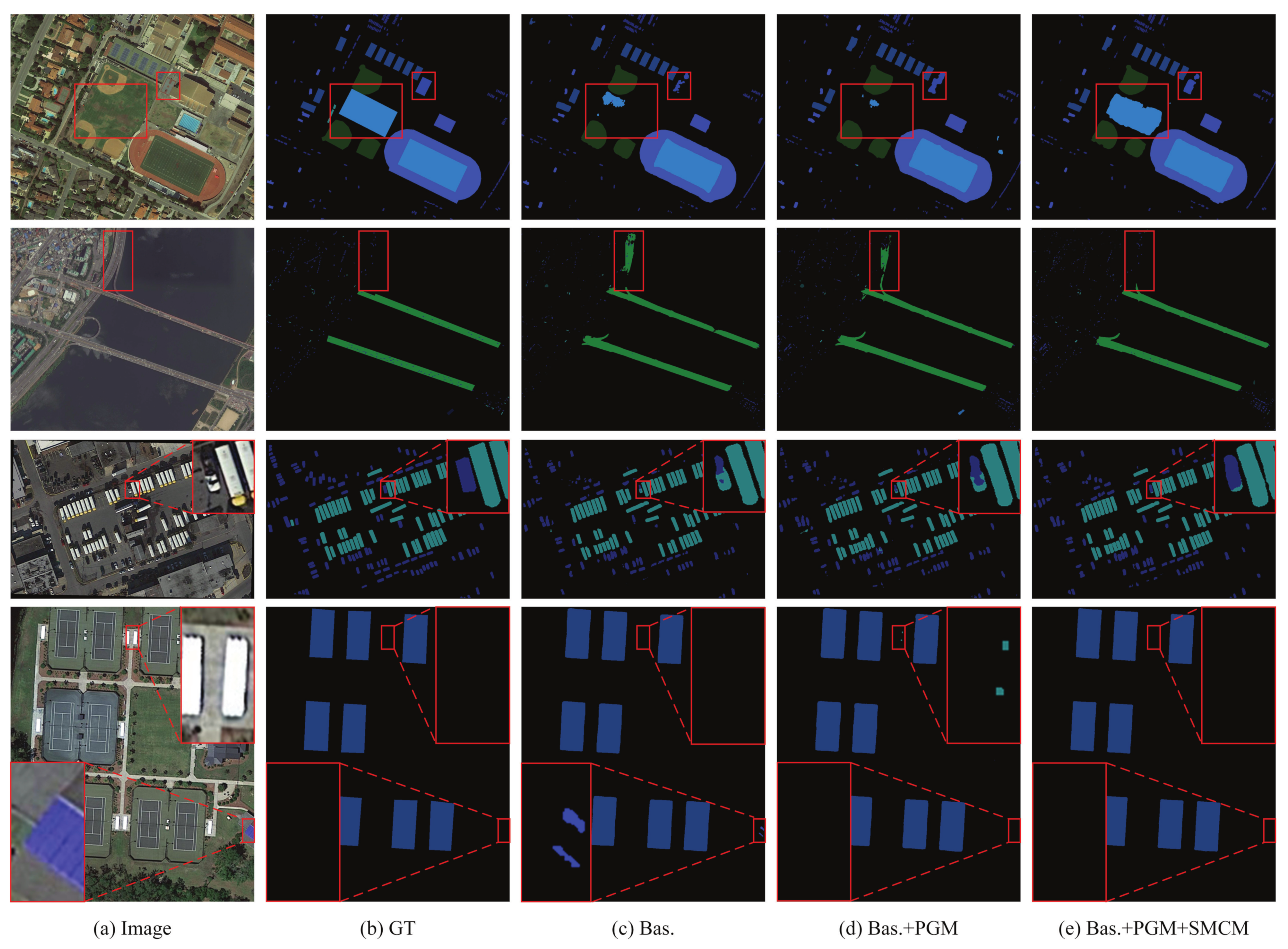 Remotesensing 14 04219 g008 550