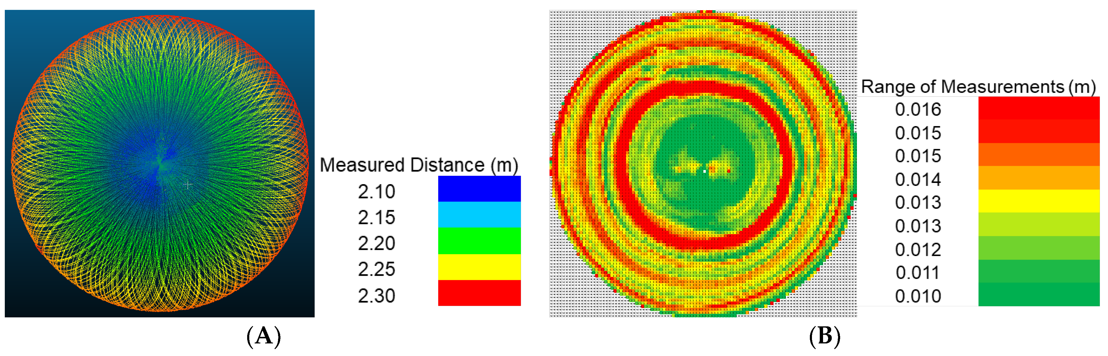 Remotesensing 14 04220 g007 550