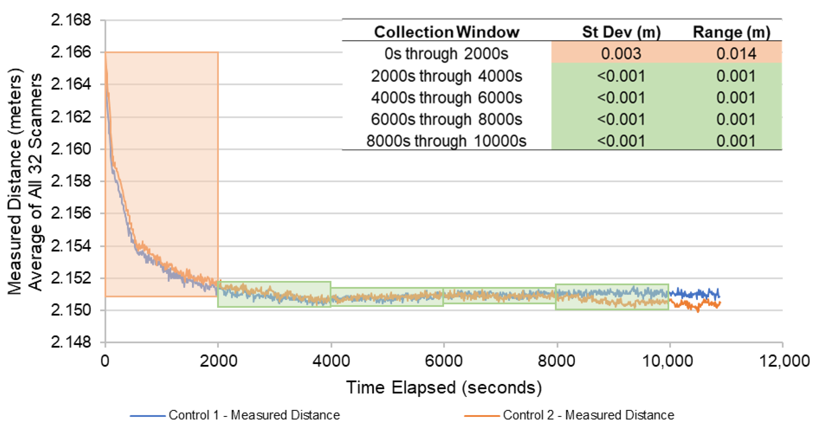 Remotesensing 14 04220 g014 550