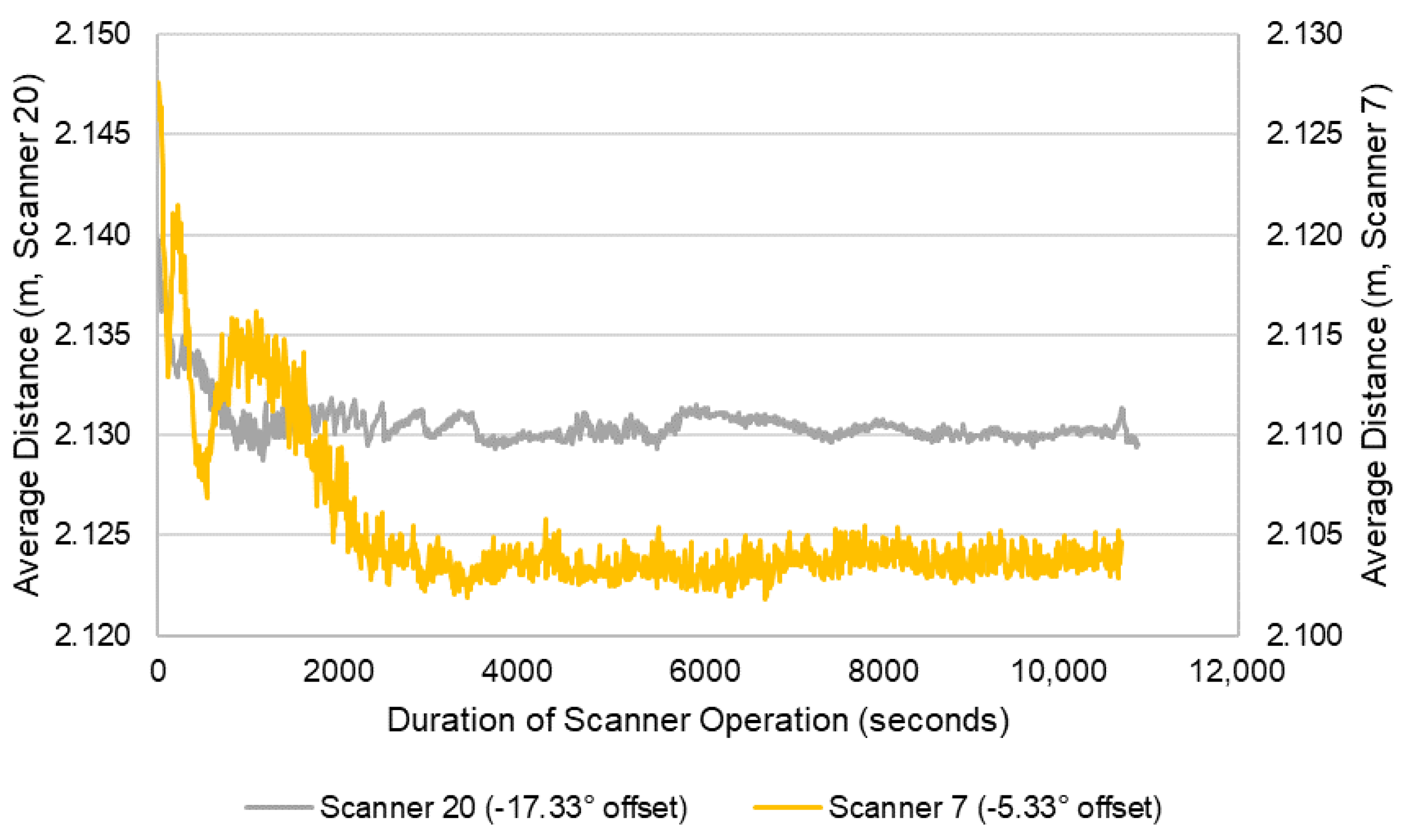 Remotesensing 14 04220 g015 550