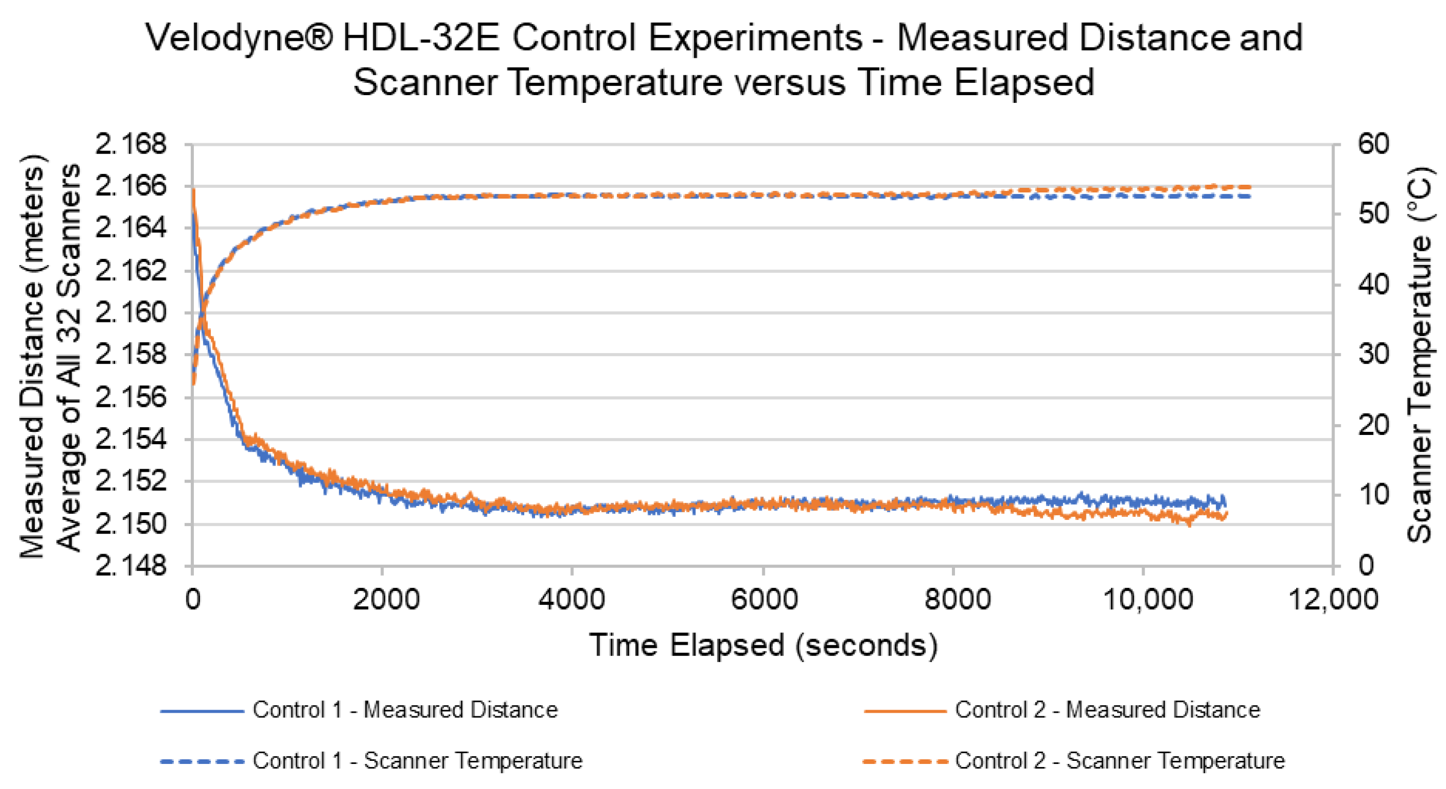 Remotesensing 14 04220 g016 550