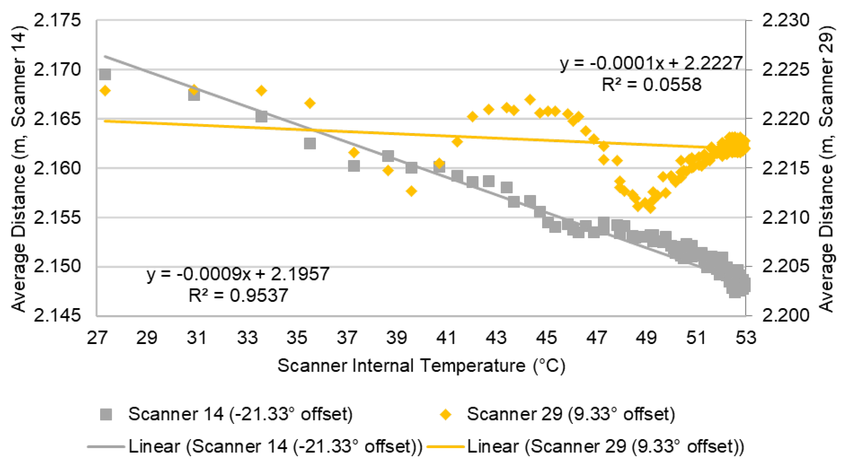 Remotesensing 14 04220 g019 550