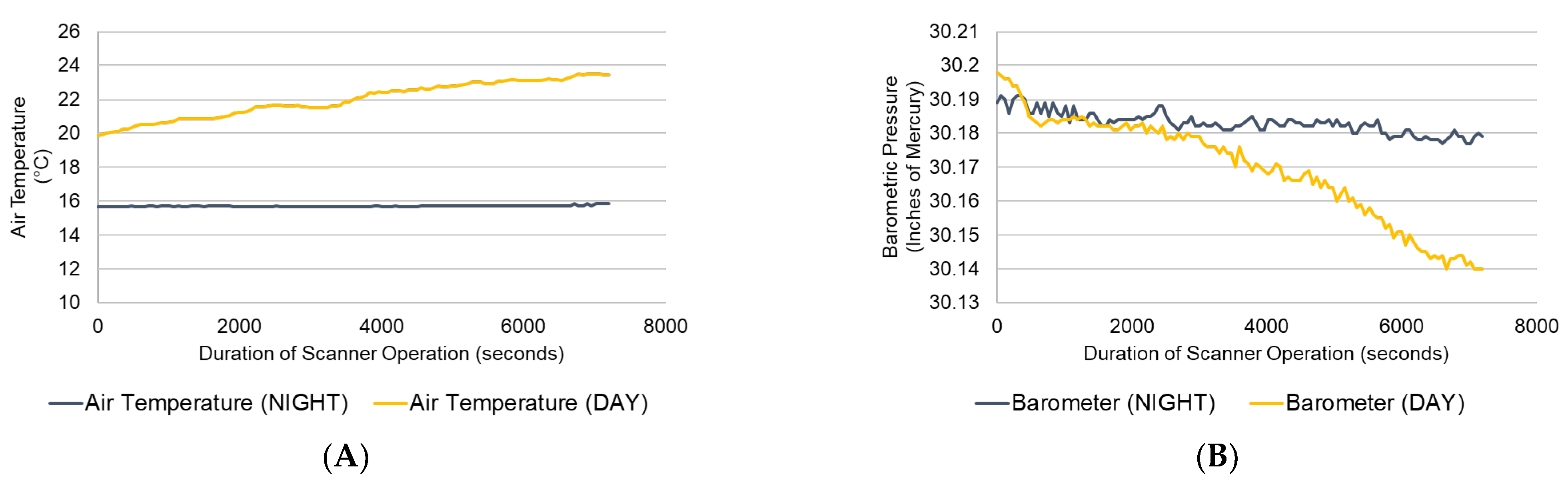 Remotesensing 14 04220 g023a 550