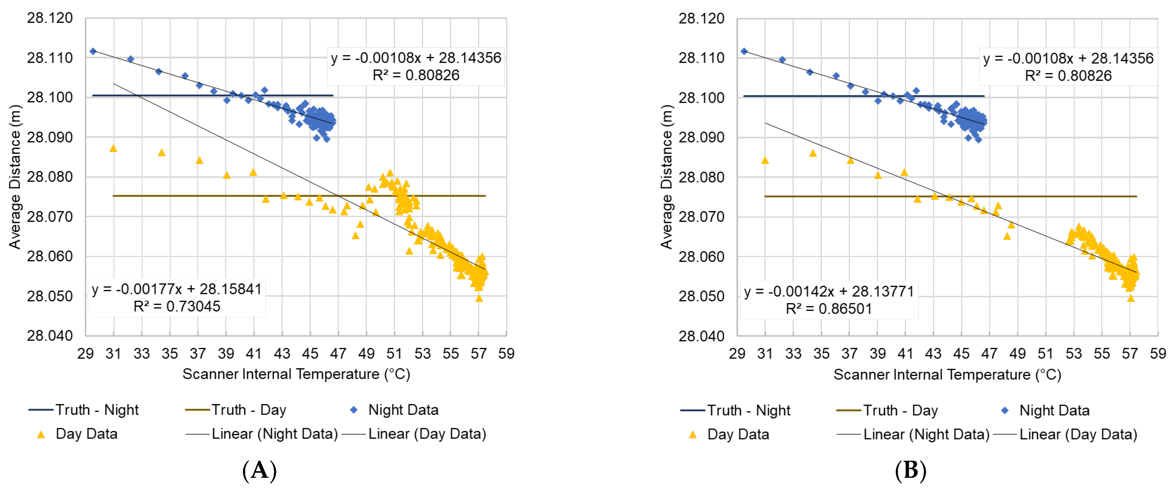 Remotesensing 14 04220 g024 550
