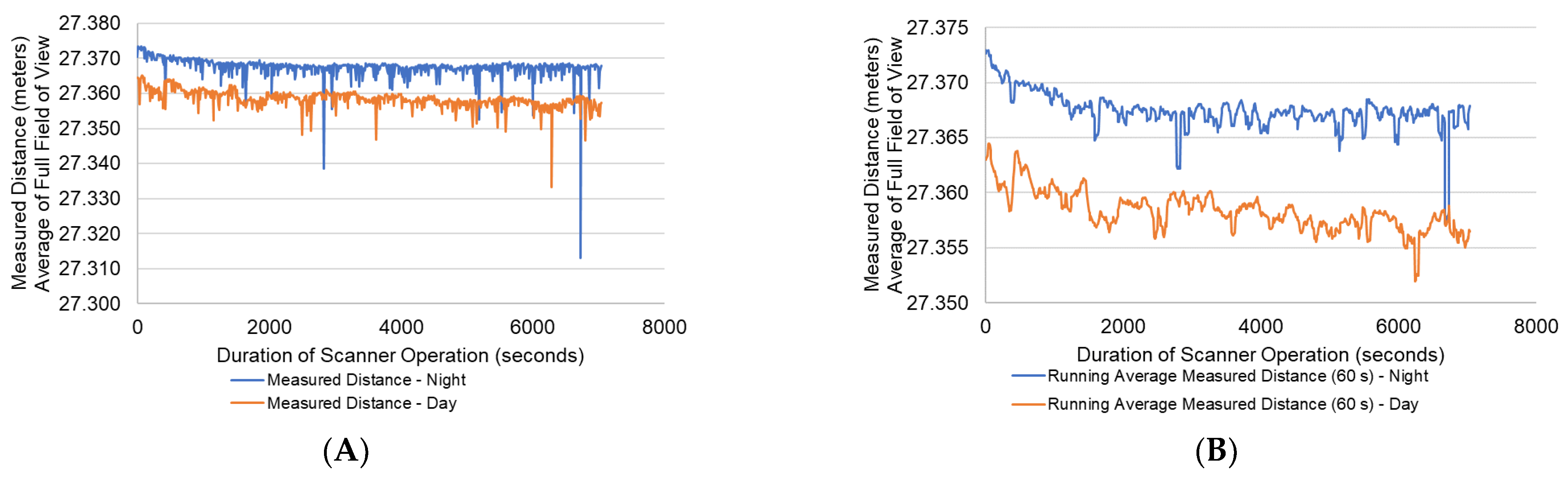 Remotesensing 14 04220 g029 550
