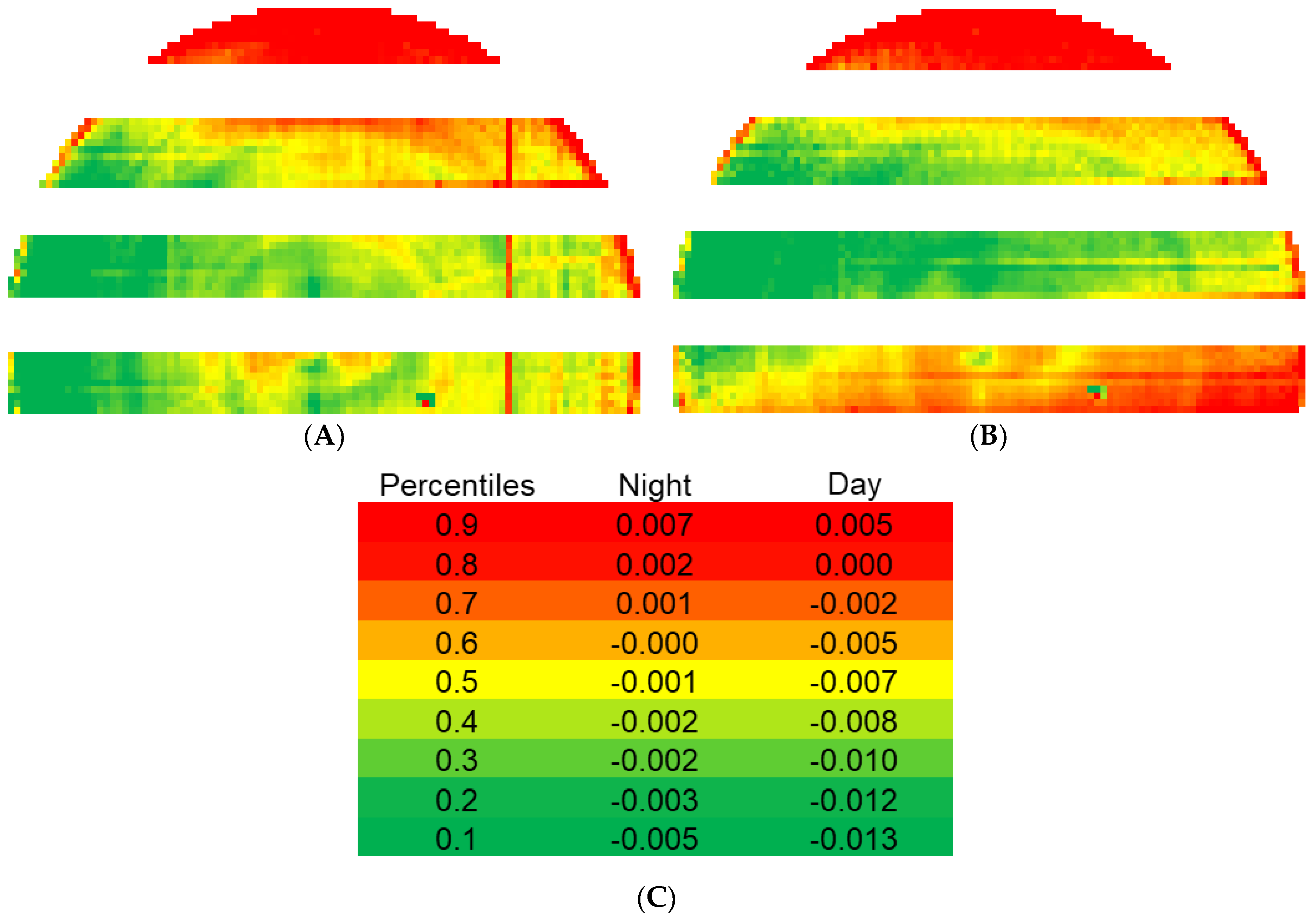 Remotesensing 14 04220 g032 550