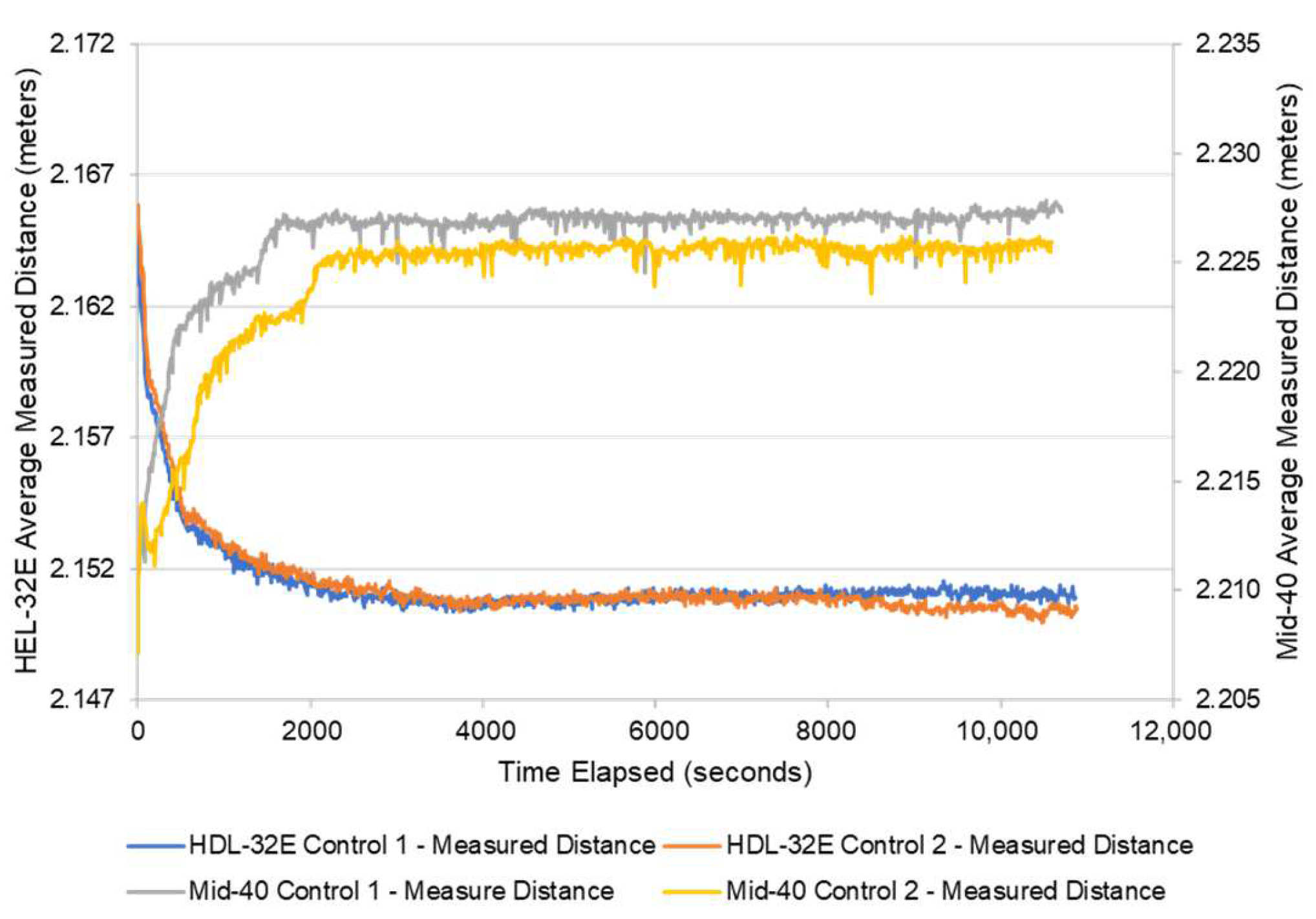 Remotesensing 14 04220 g034 550
