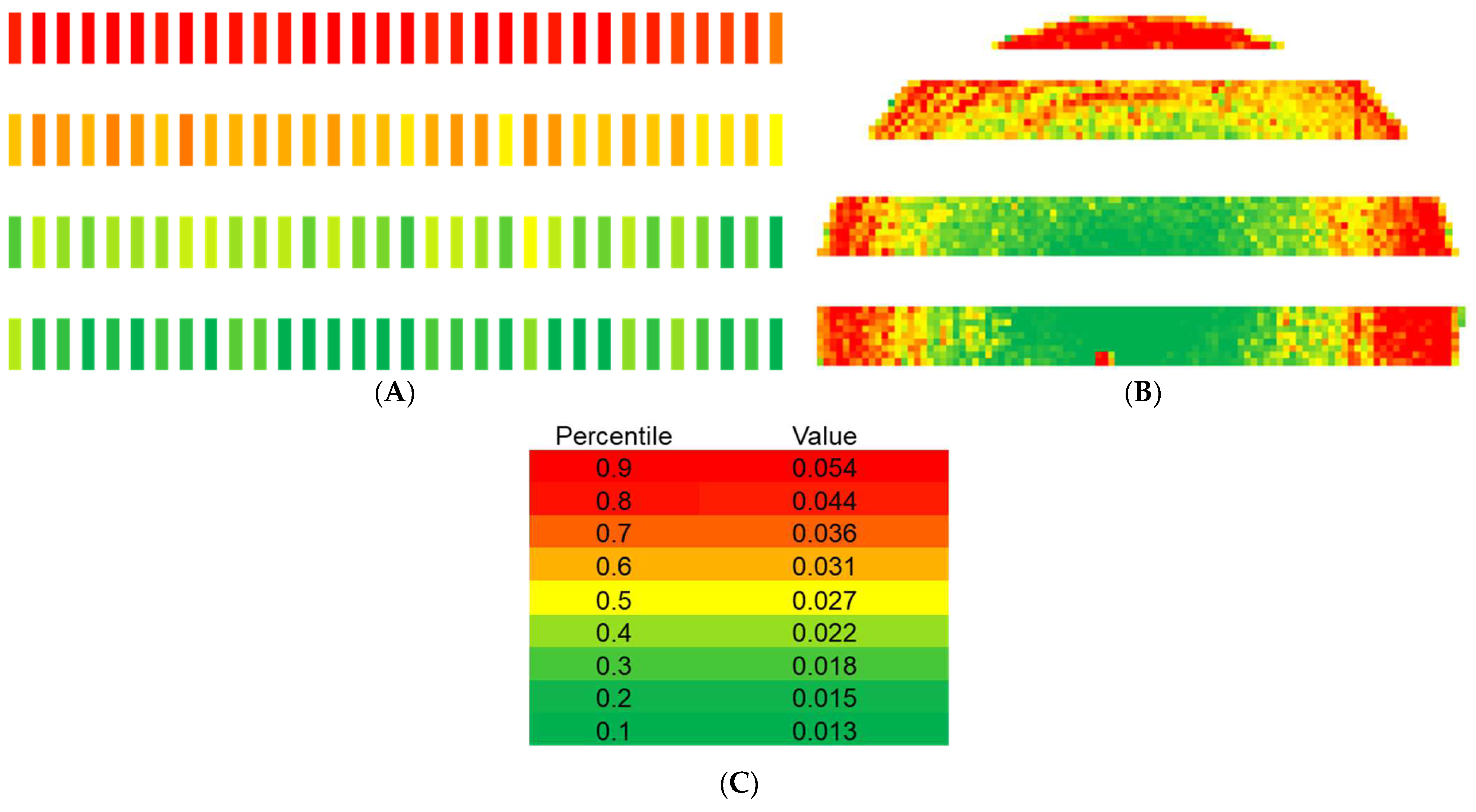 Remotesensing 14 04220 g036 550