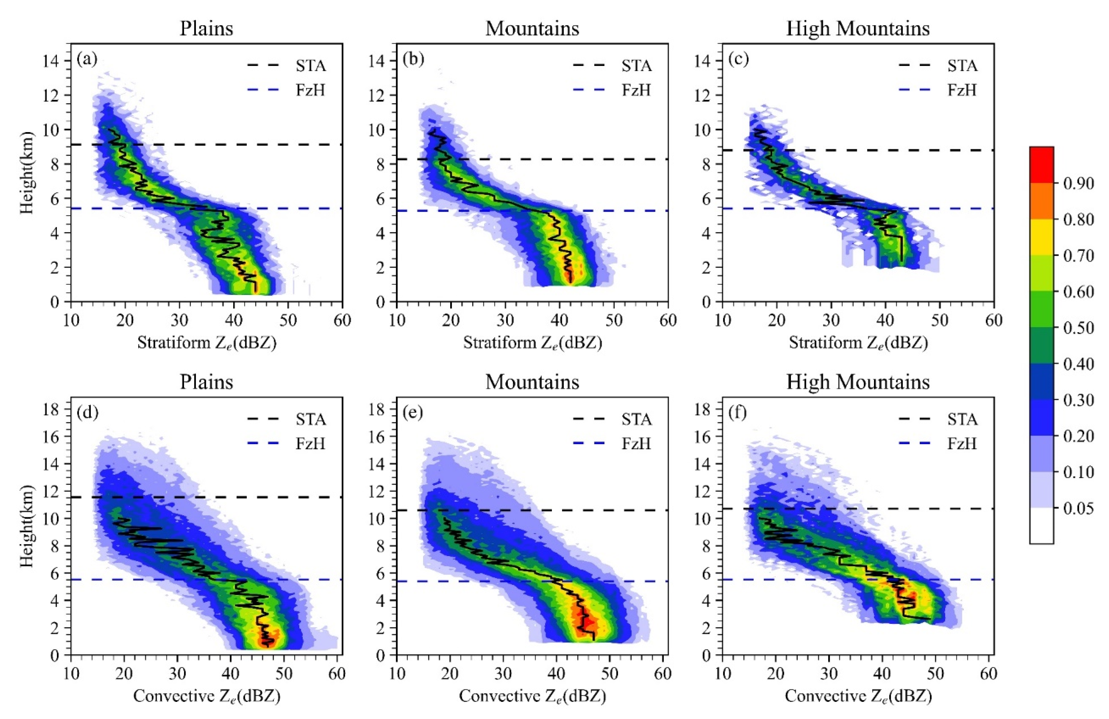 Remotesensing 14 04222 g003 Remotesensing 14 04222 g003