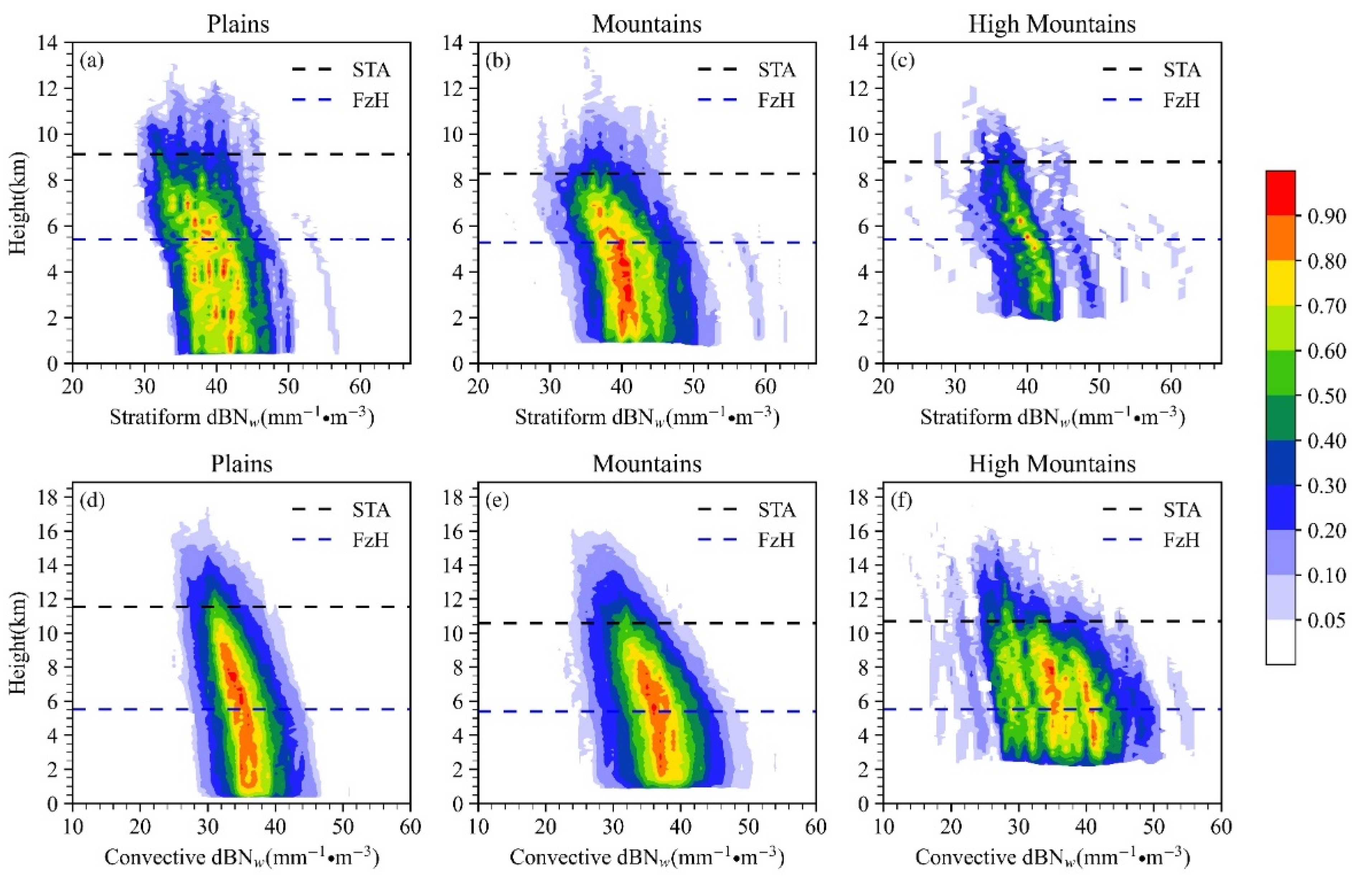 Remotesensing 14 04222 g008 Remotesensing 14 04222 g008
