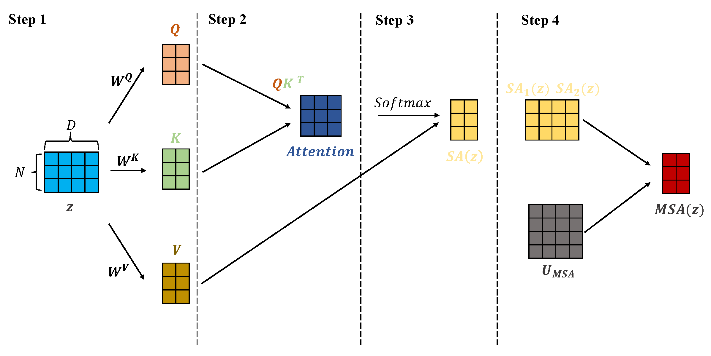 Remotesensing 14 04223 g002 550