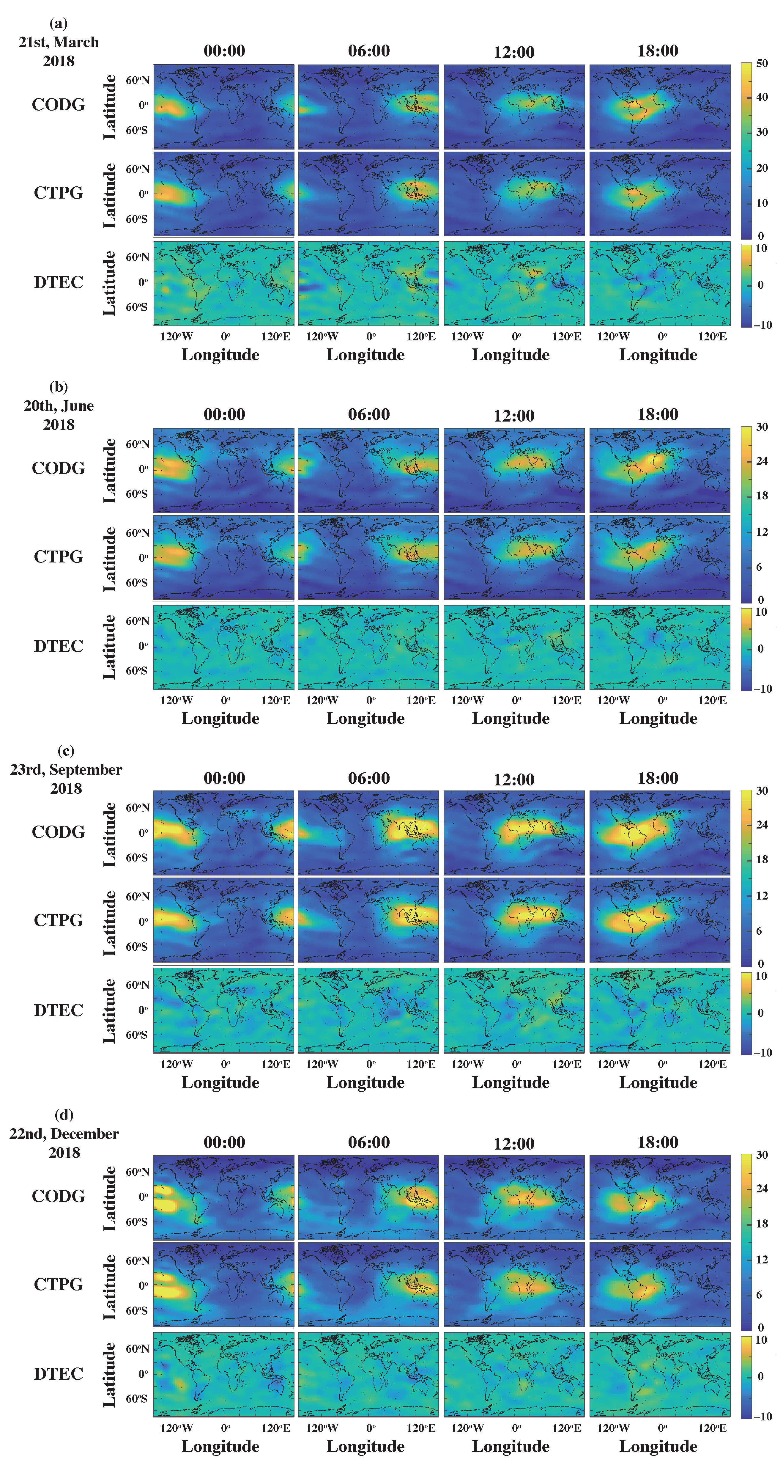 Remotesensing 14 04223 g010 550