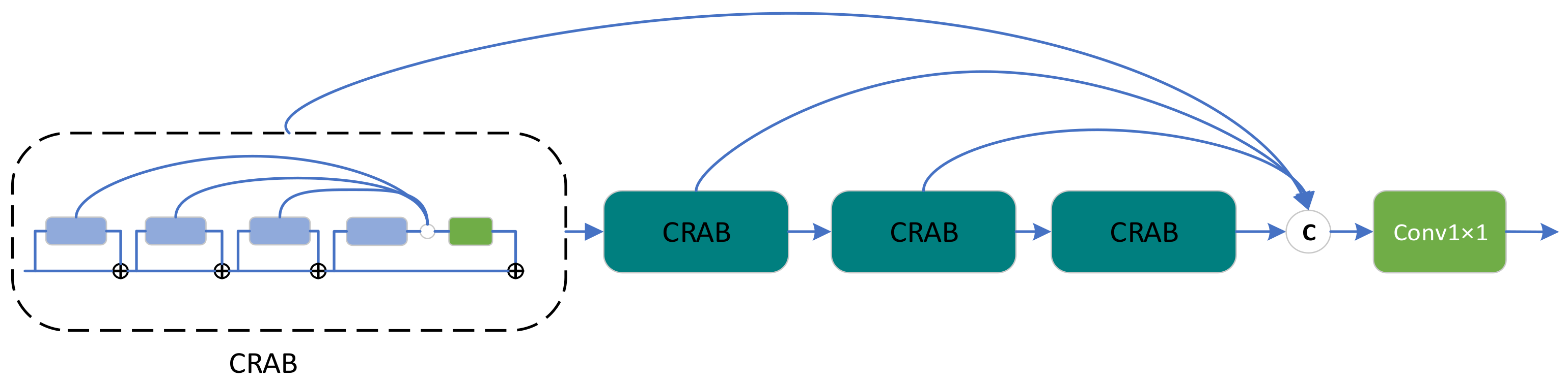 Remotesensing 14 04224 g003 550