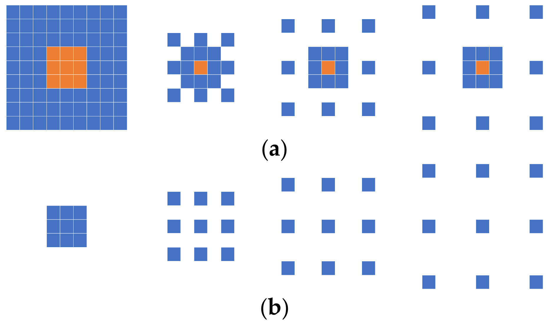Remotesensing 14 04224 g007 550