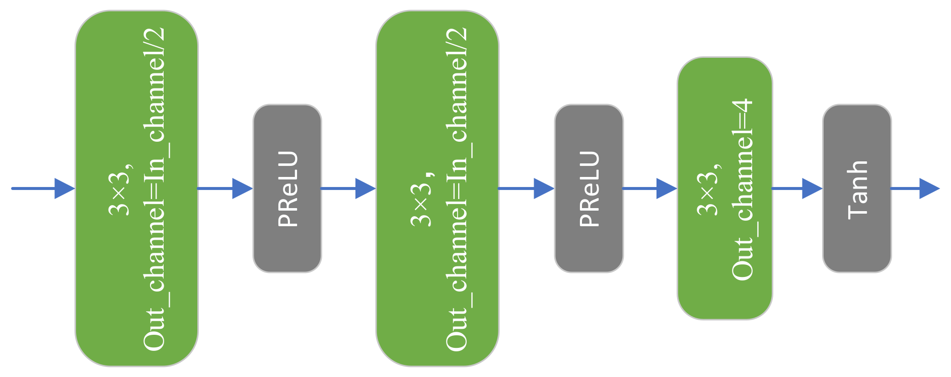 Remotesensing 14 04224 g009 550