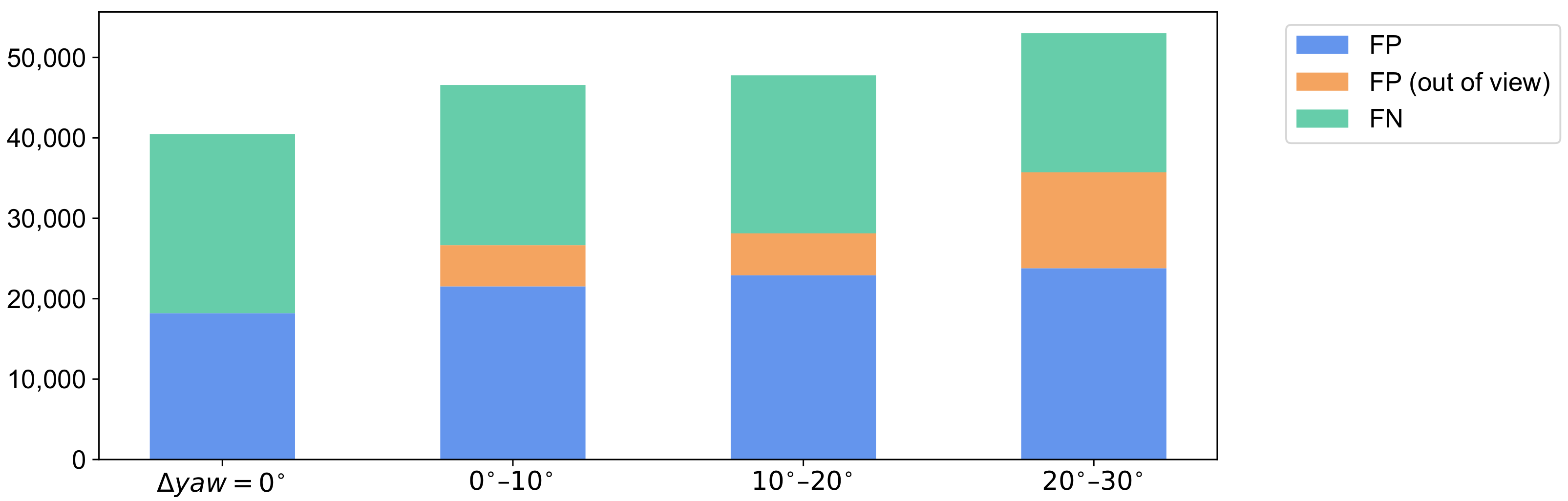 Remotesensing 14 04225 g011 550