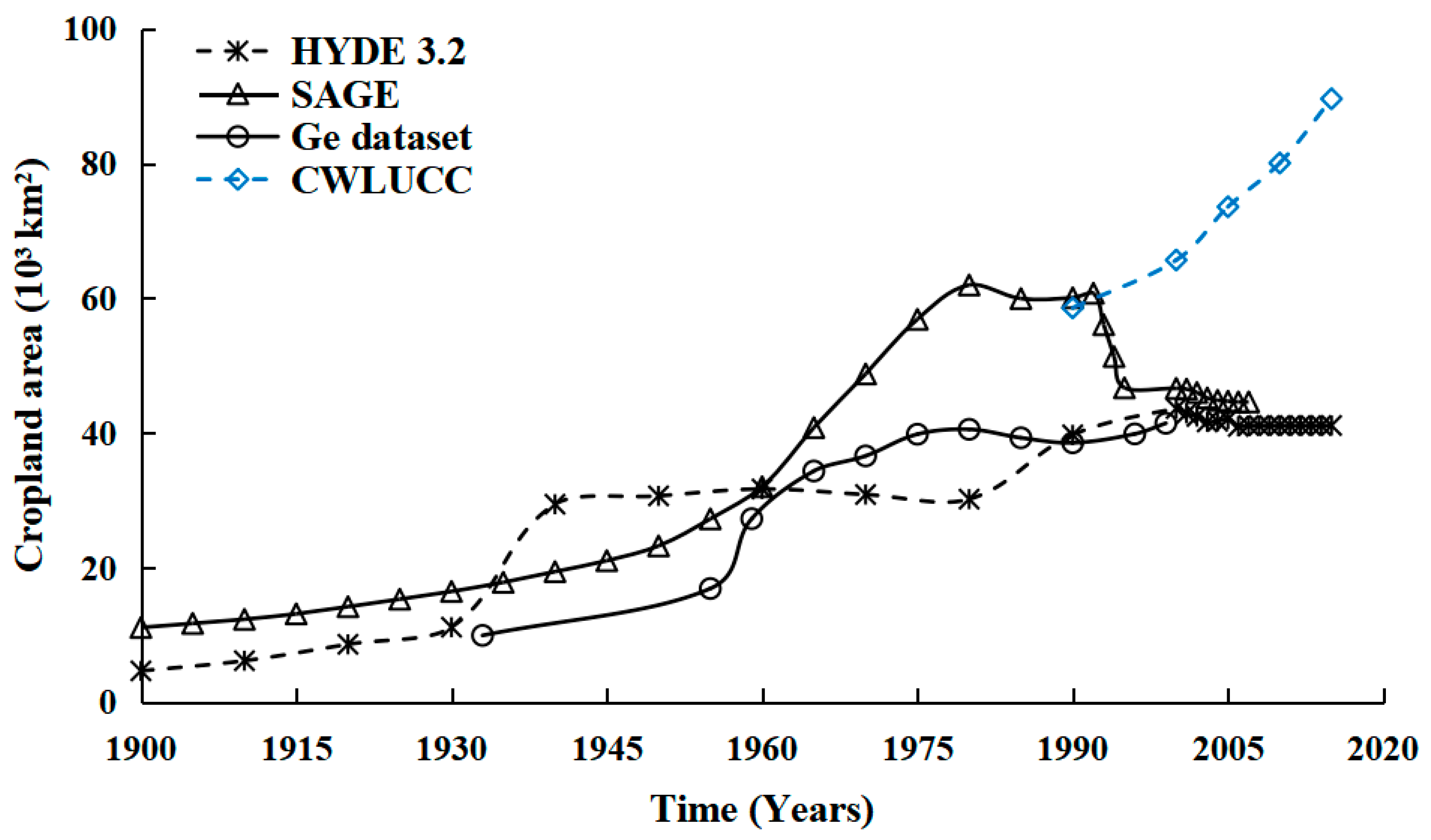 Remotesensing 14 04226 g003