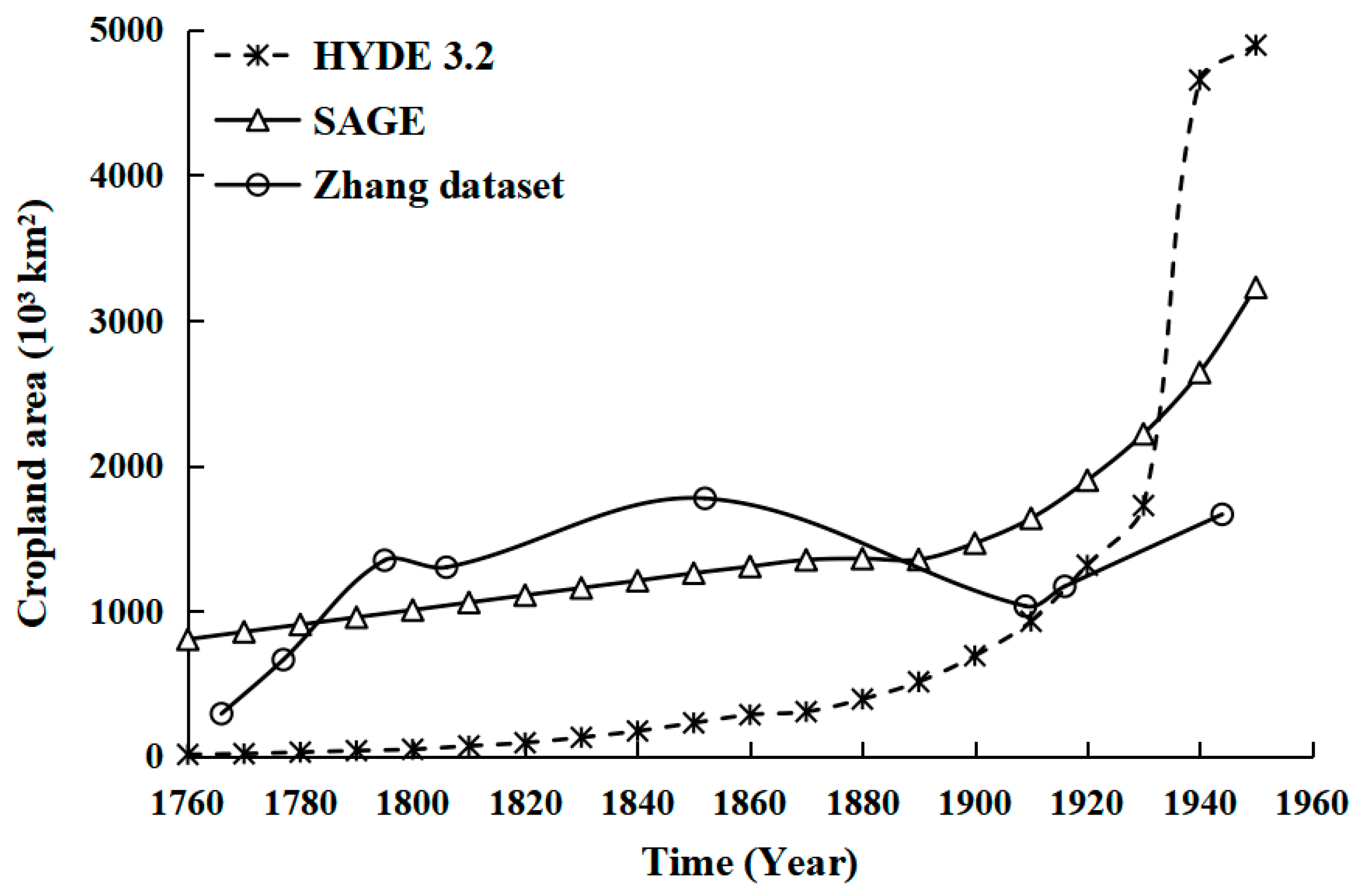 Remotesensing 14 04226 g004