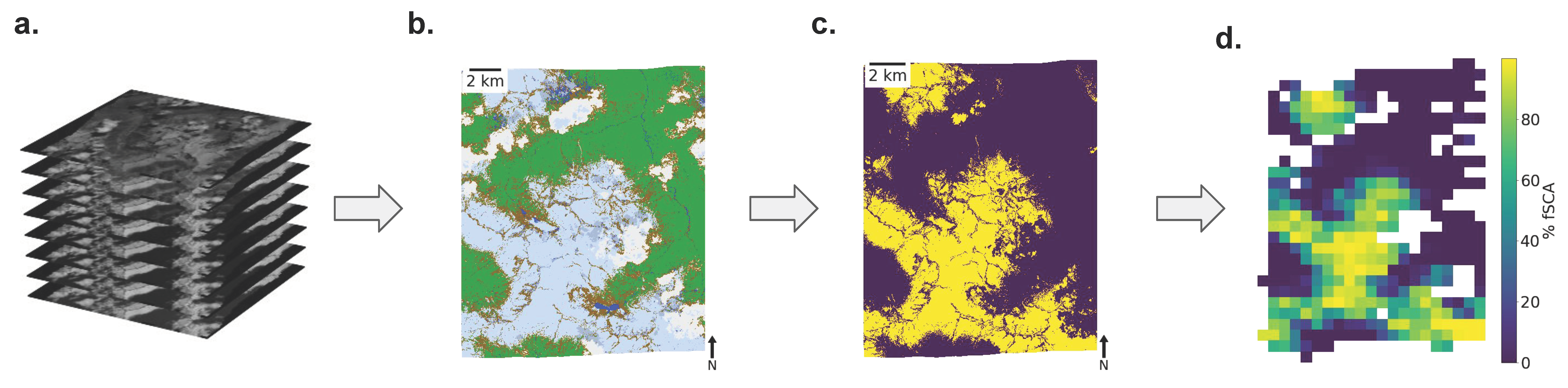 Remotesensing 14 04227 g003 550