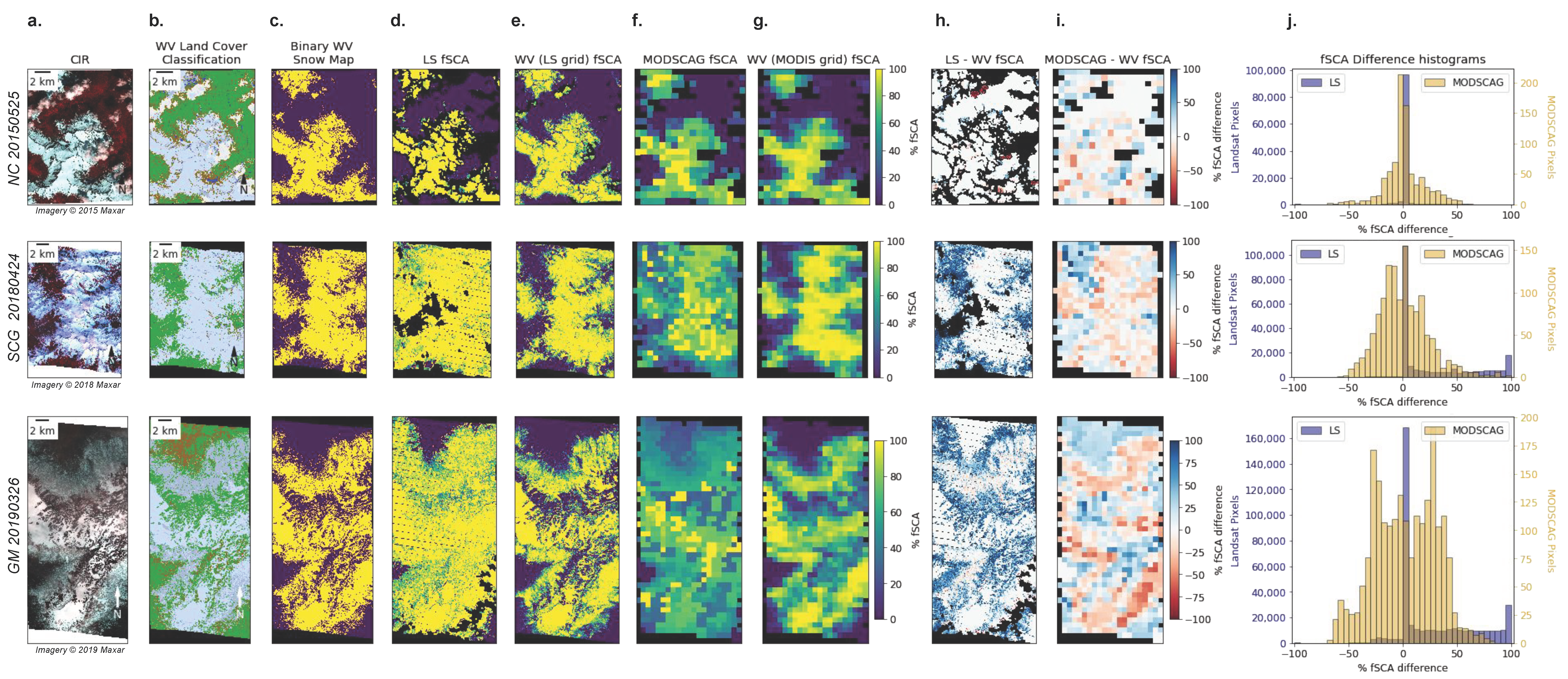Remotesensing 14 04227 g007 550