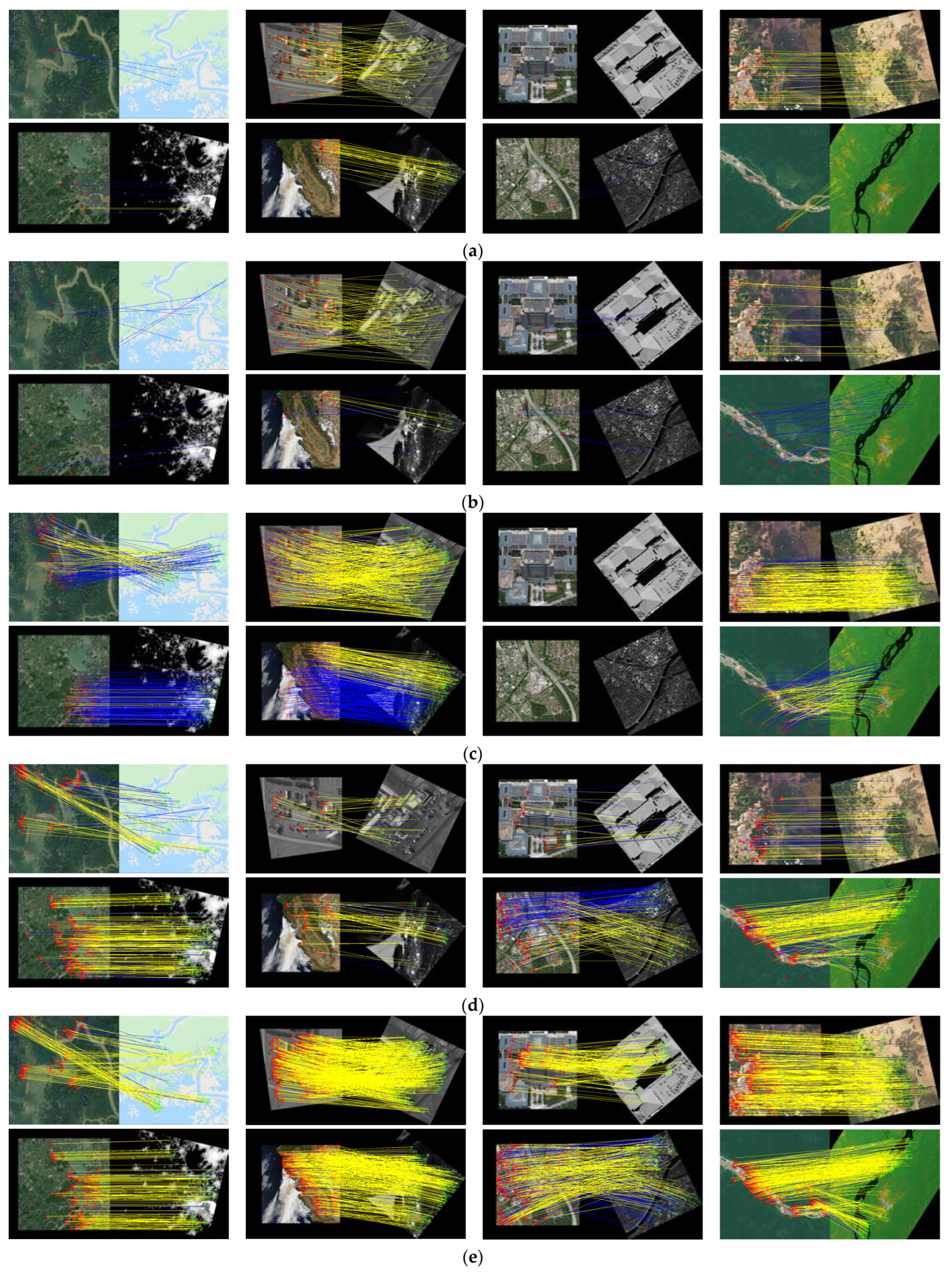 Remotesensing 14 04228 g006 550