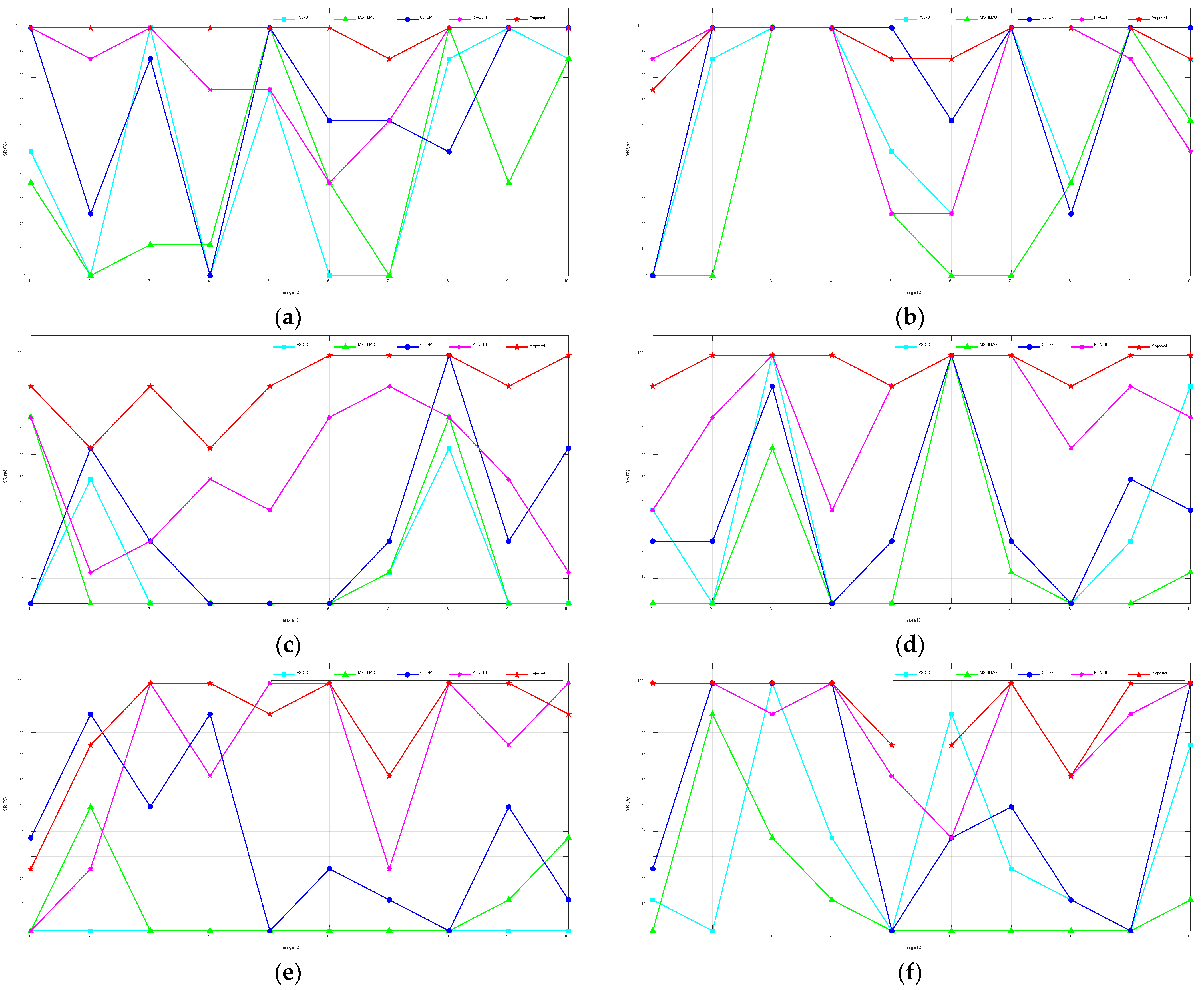 Remotesensing 14 04228 g007 550