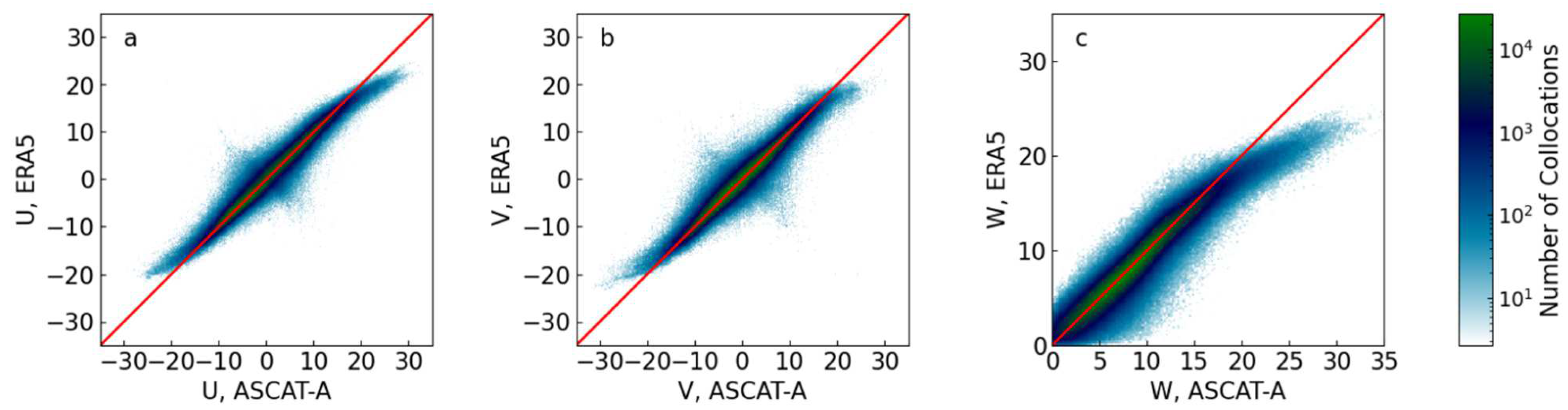 Remotesensing 14 04230 g002 550