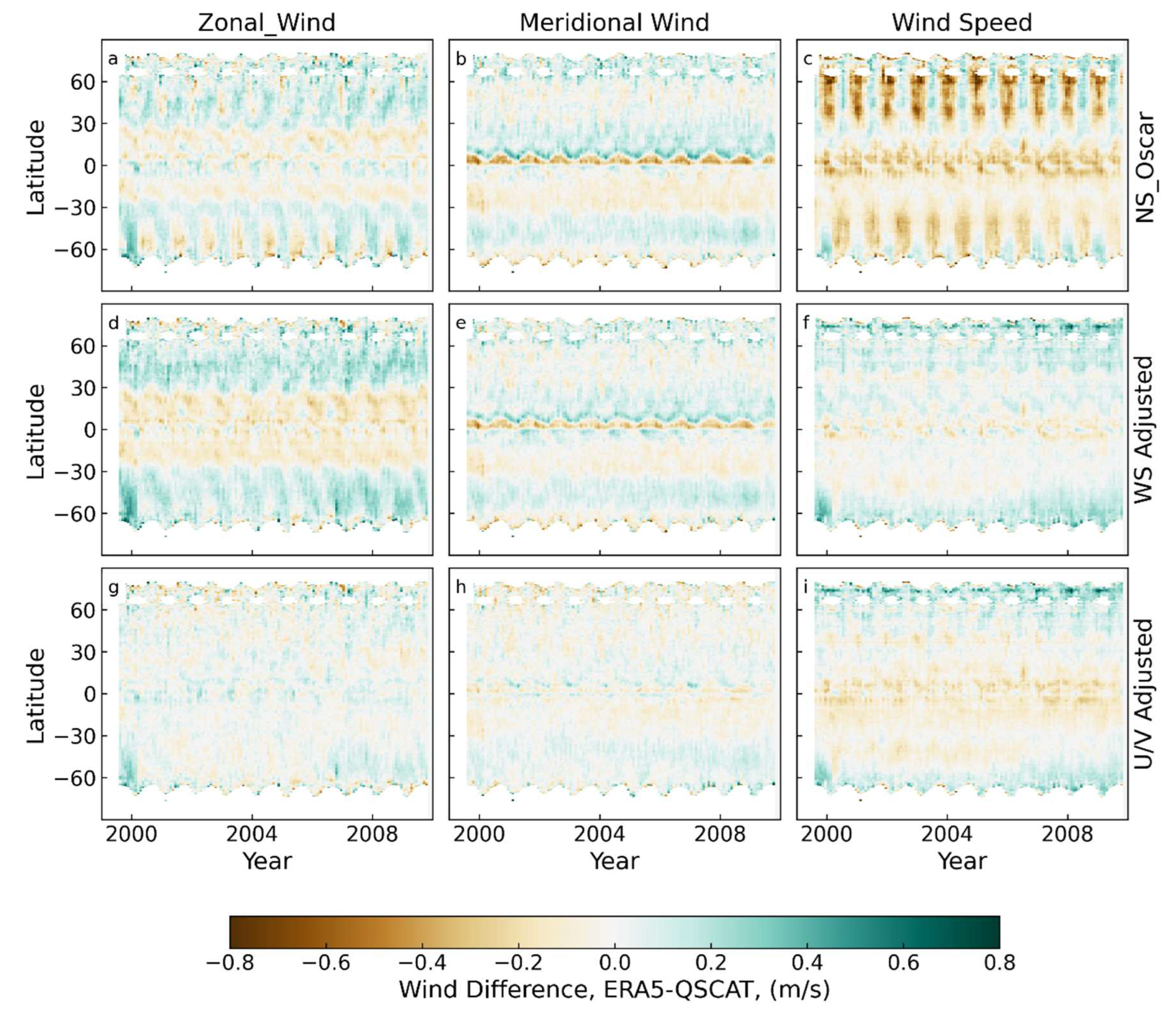 Remotesensing 14 04230 g007 550