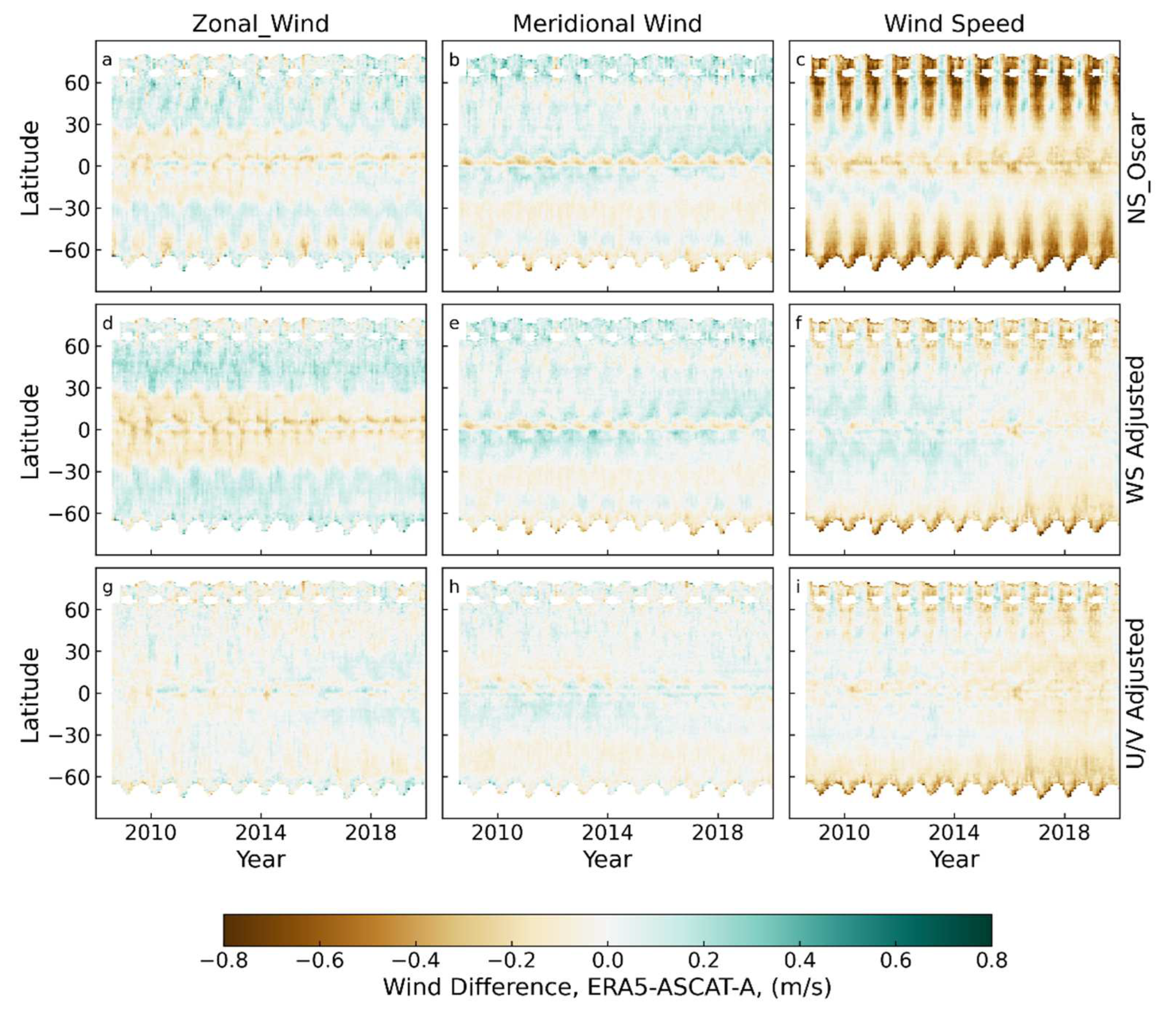 Remotesensing 14 04230 g0a3 550