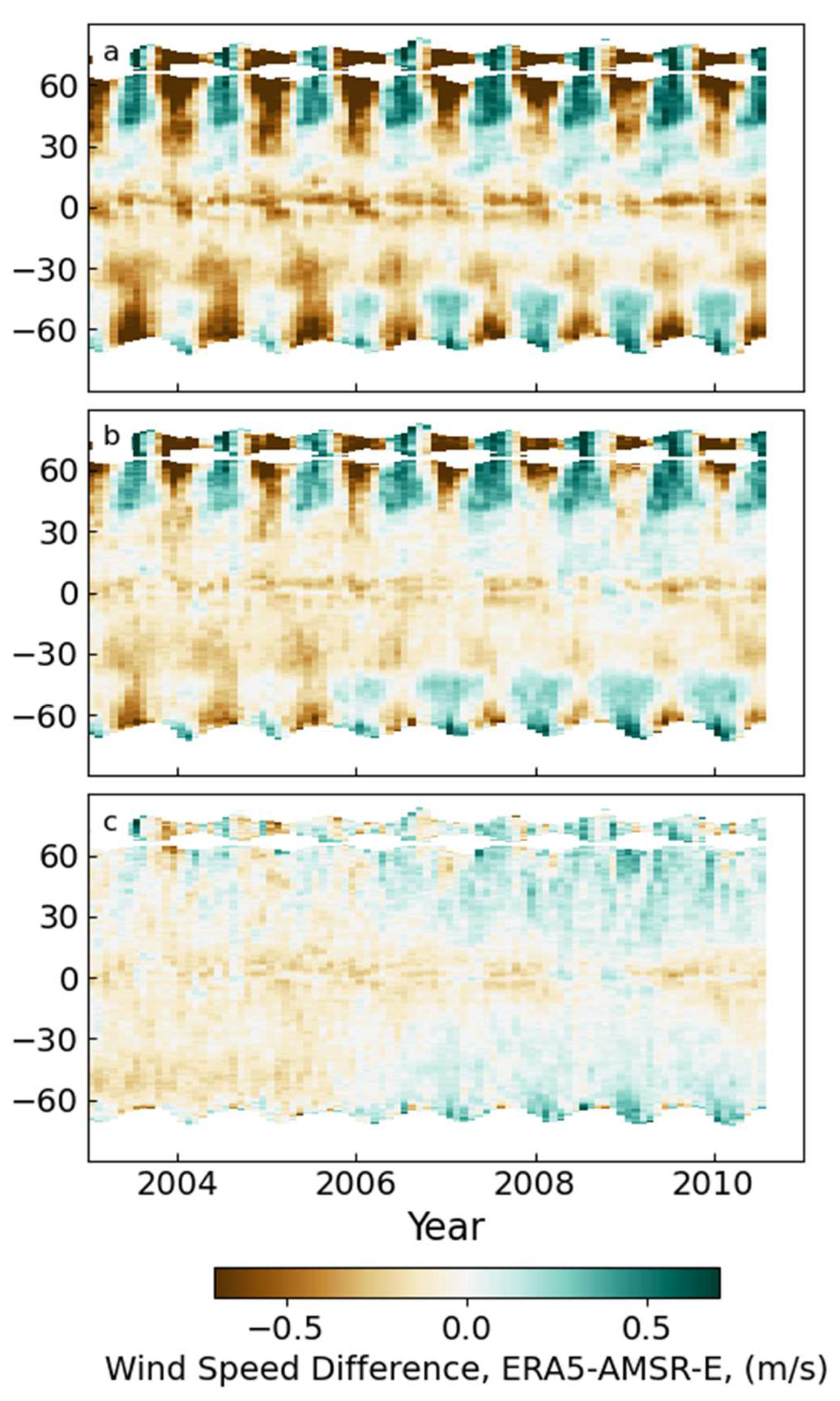 Remotesensing 14 04230 g0a5 550
