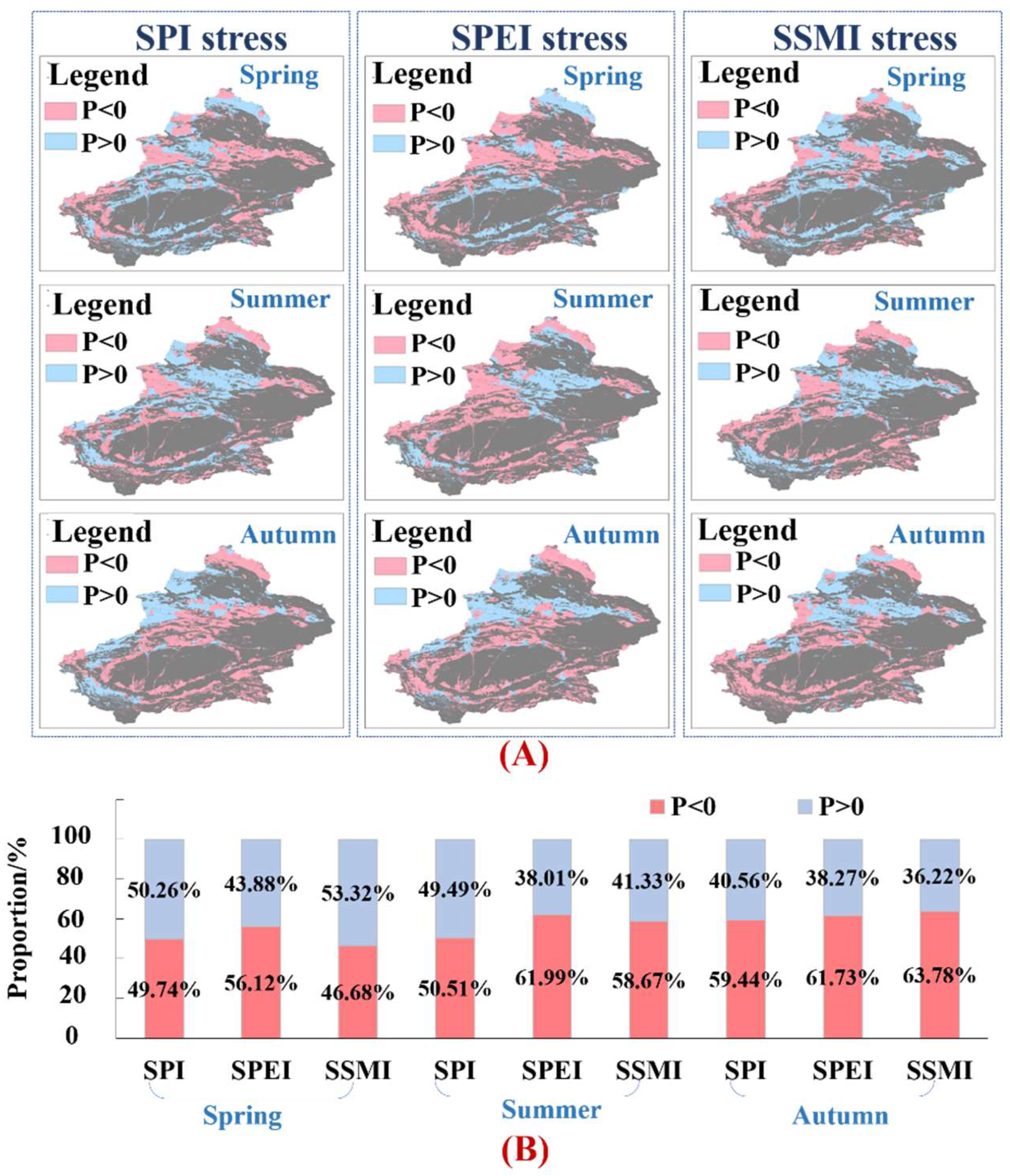Remotesensing 14 04231 g007