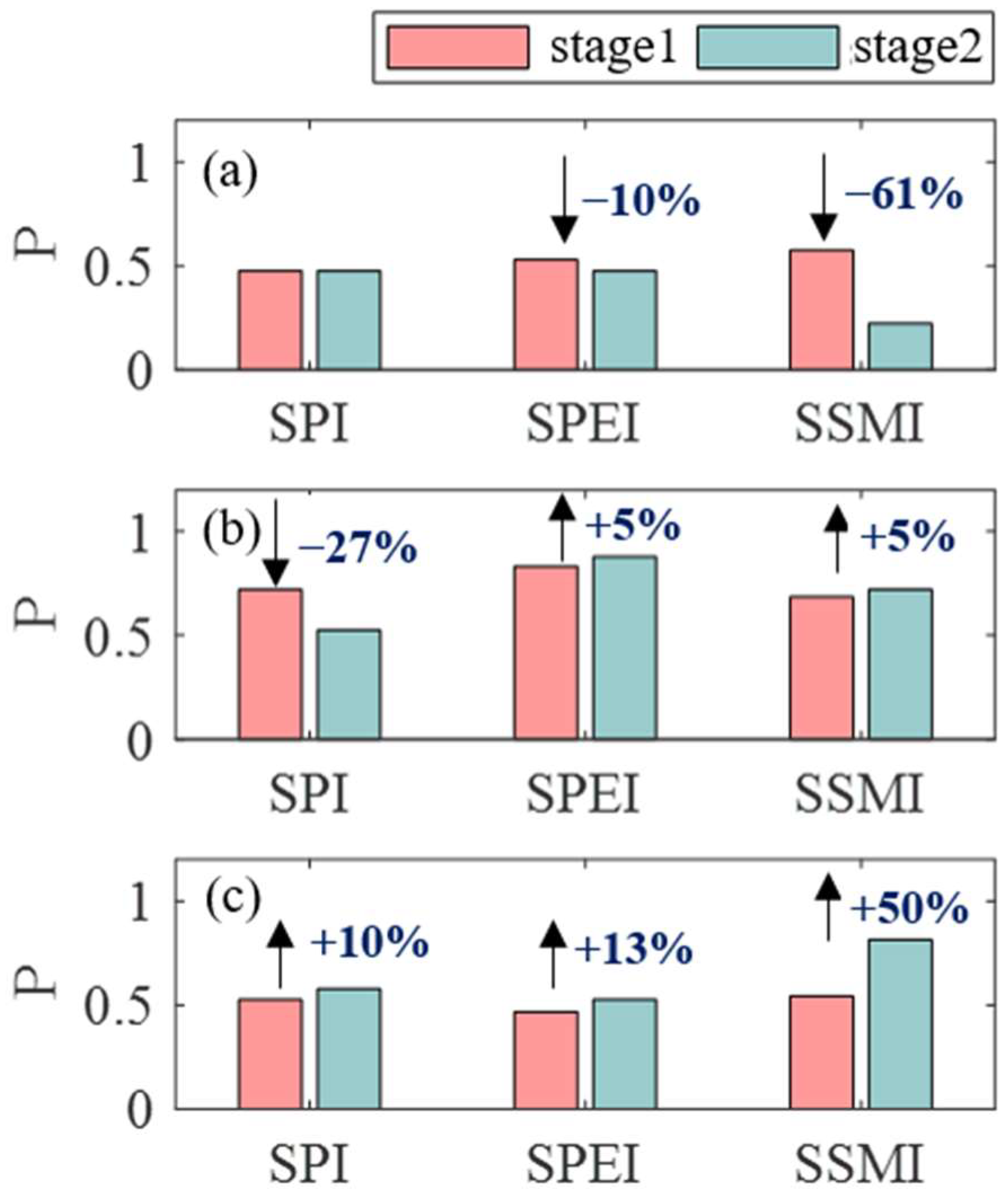 Remotesensing 14 04231 g009