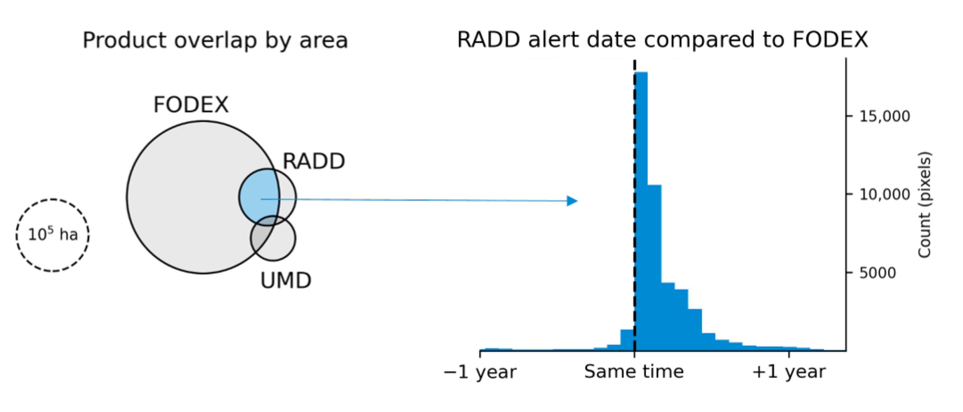 Remotesensing 14 04233 g011