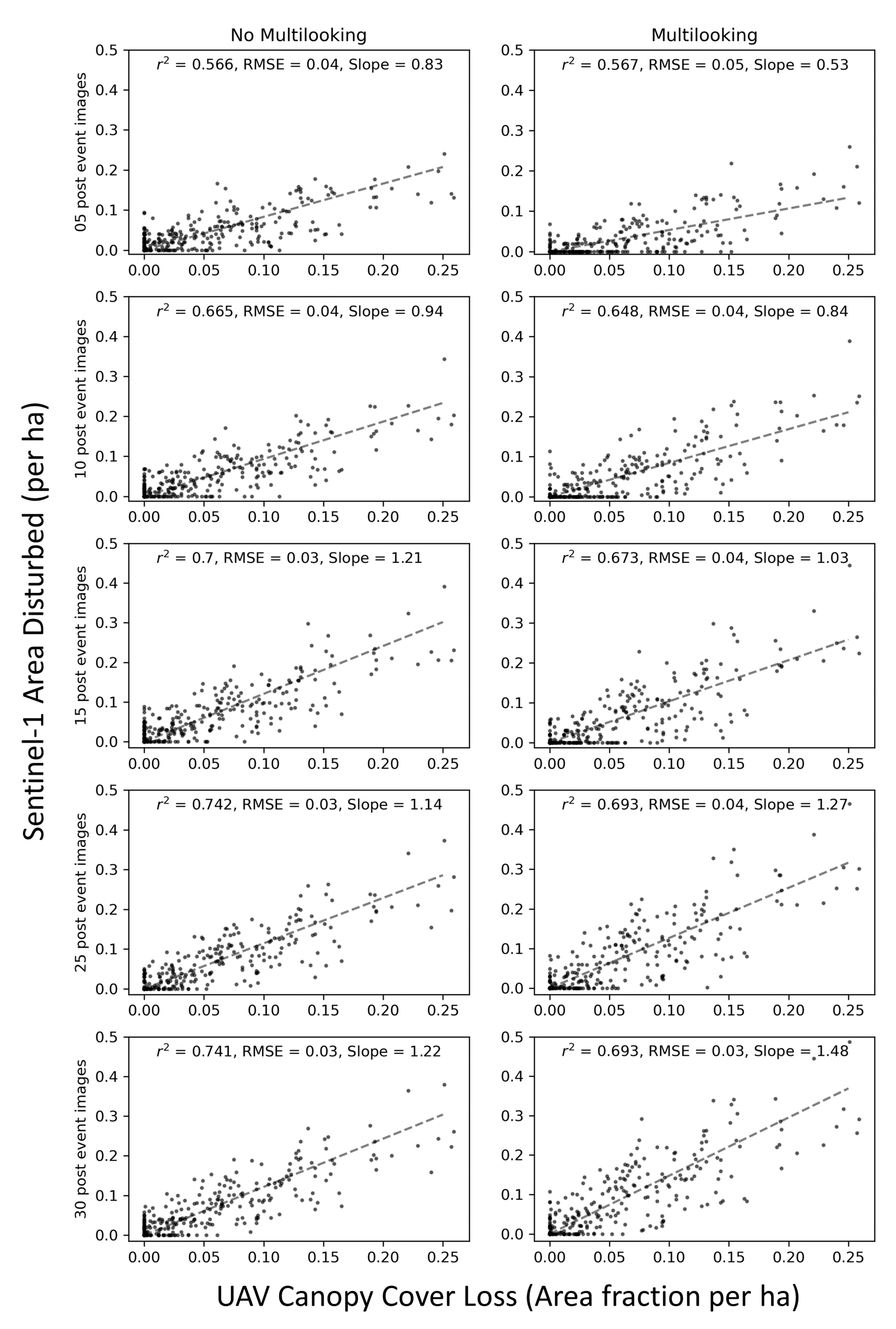 Remotesensing 14 04233 g0a2