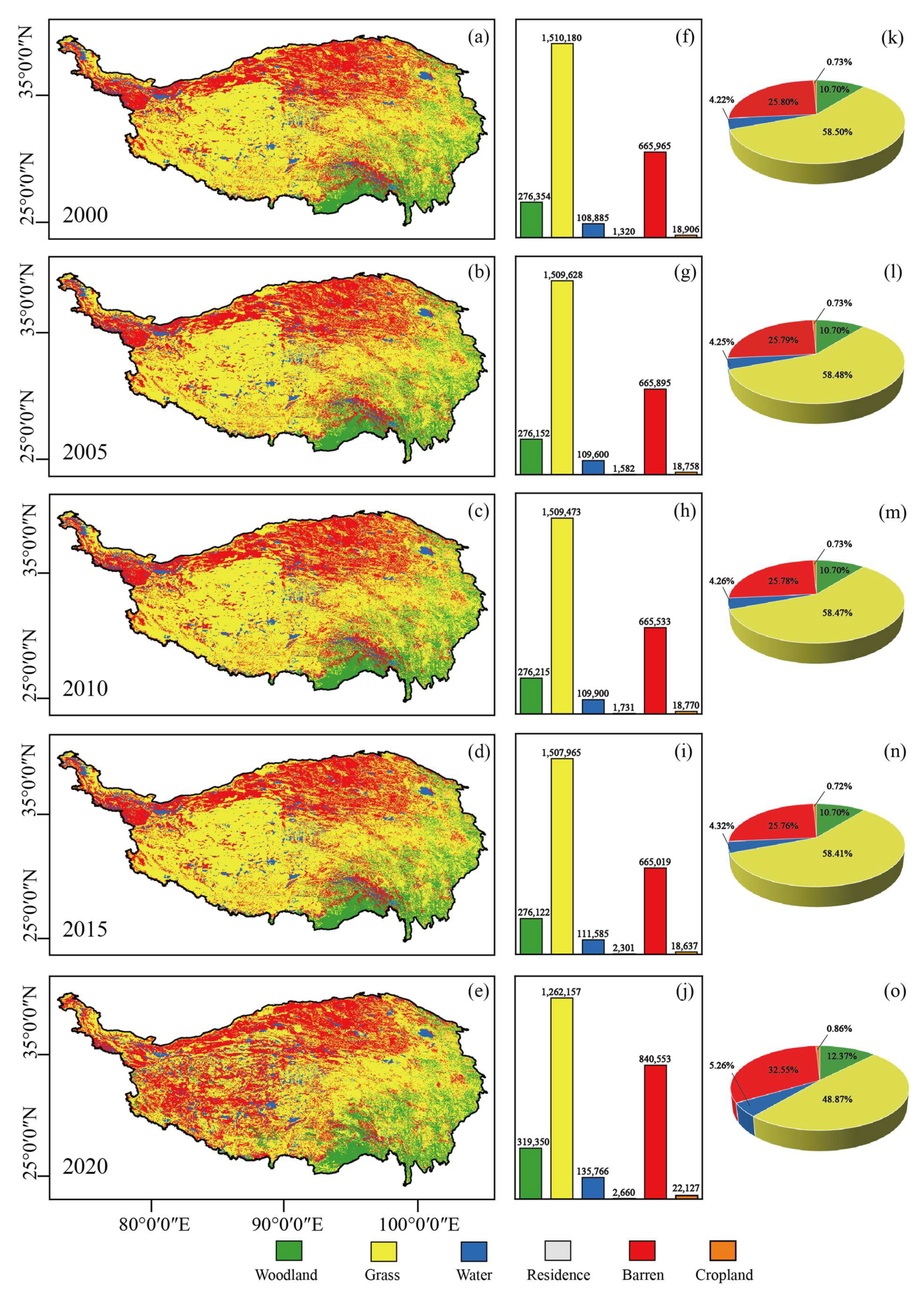 Remotesensing 14 04234 g005