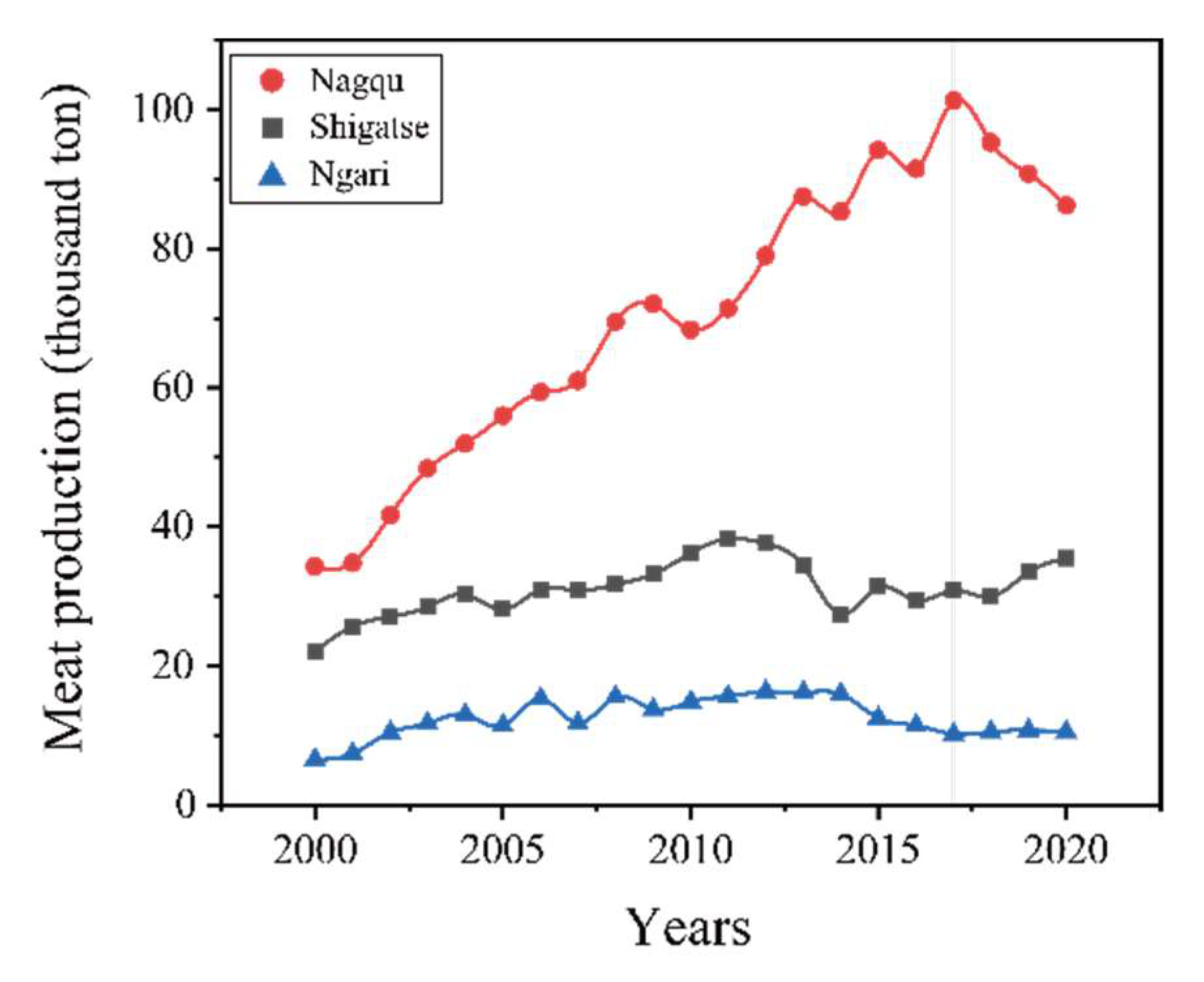 Remotesensing 14 04234 g010