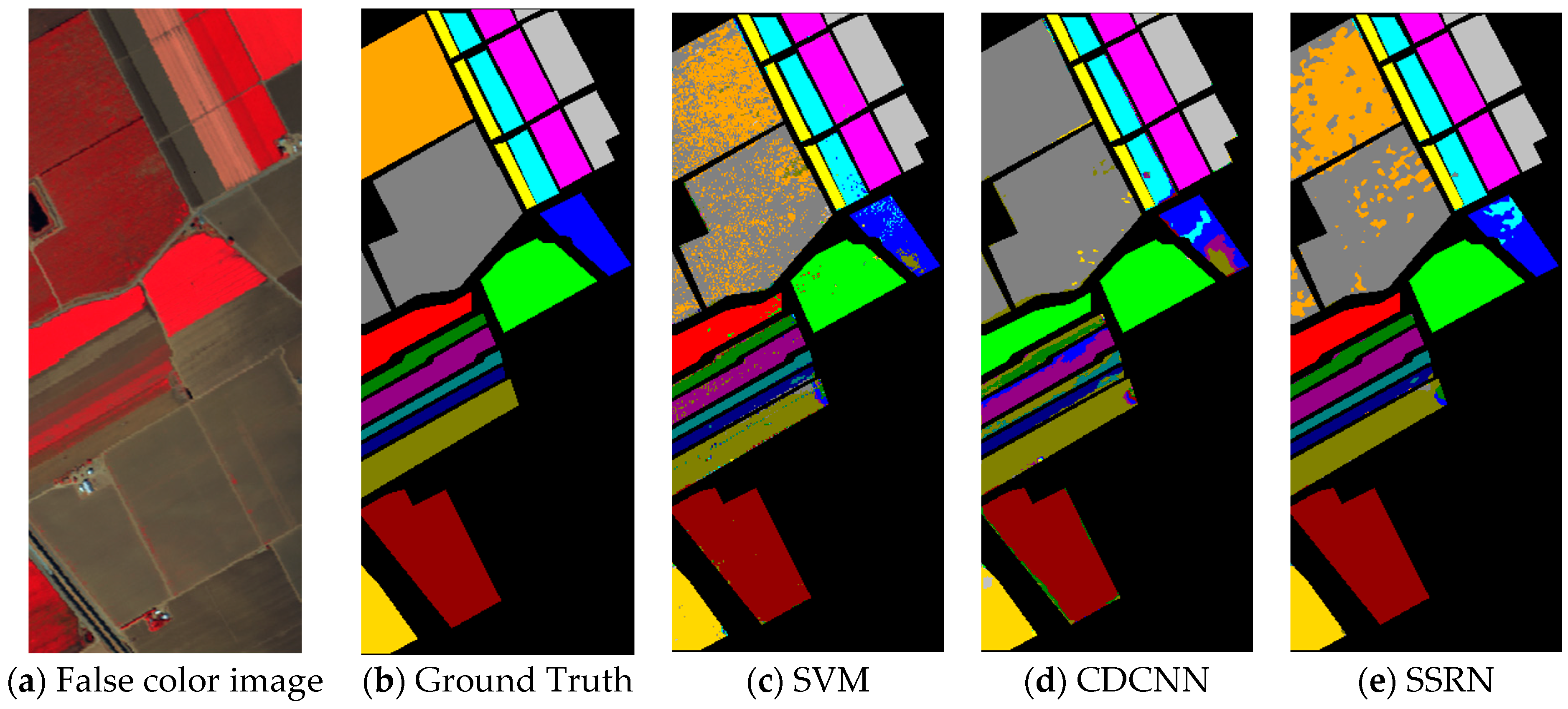 Remotesensing 14 04235 g009a 550