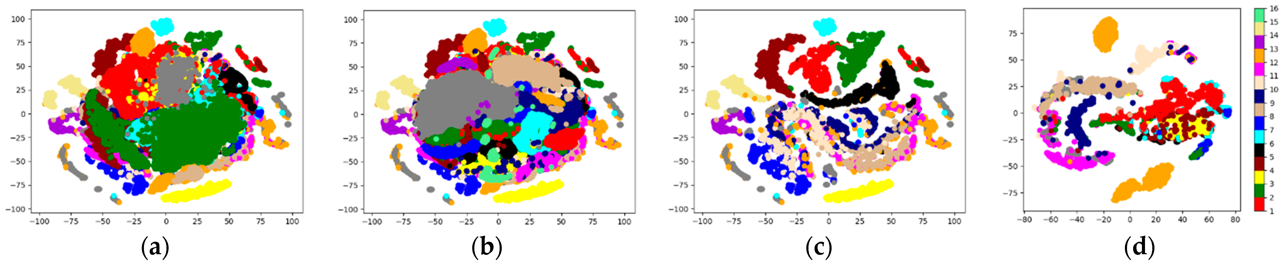 Remotesensing 14 04235 g012a 550