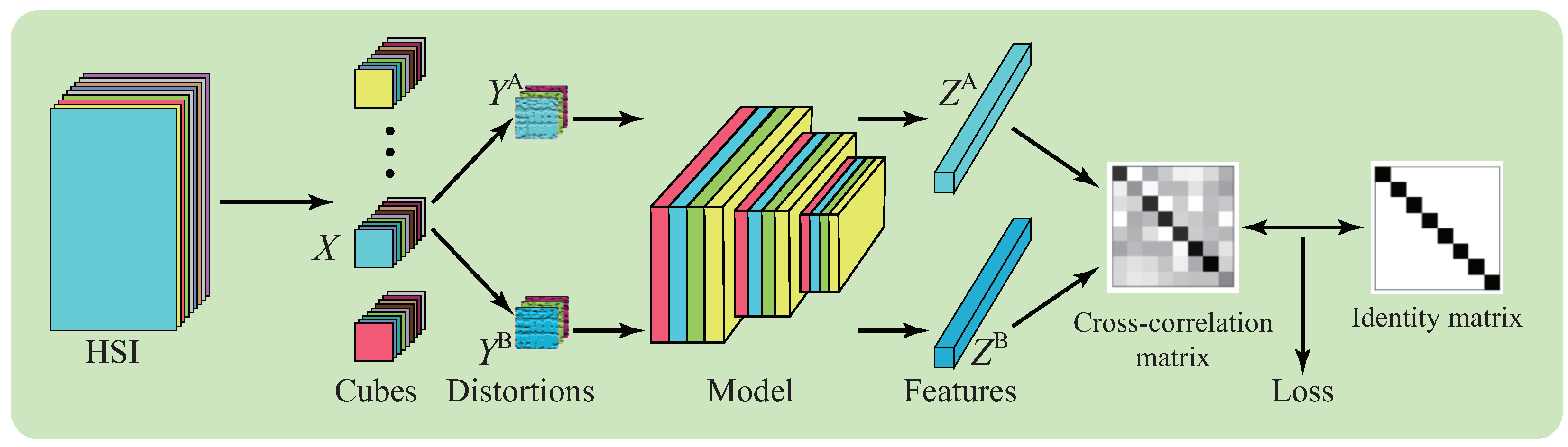 Remotesensing 14 04236 g001