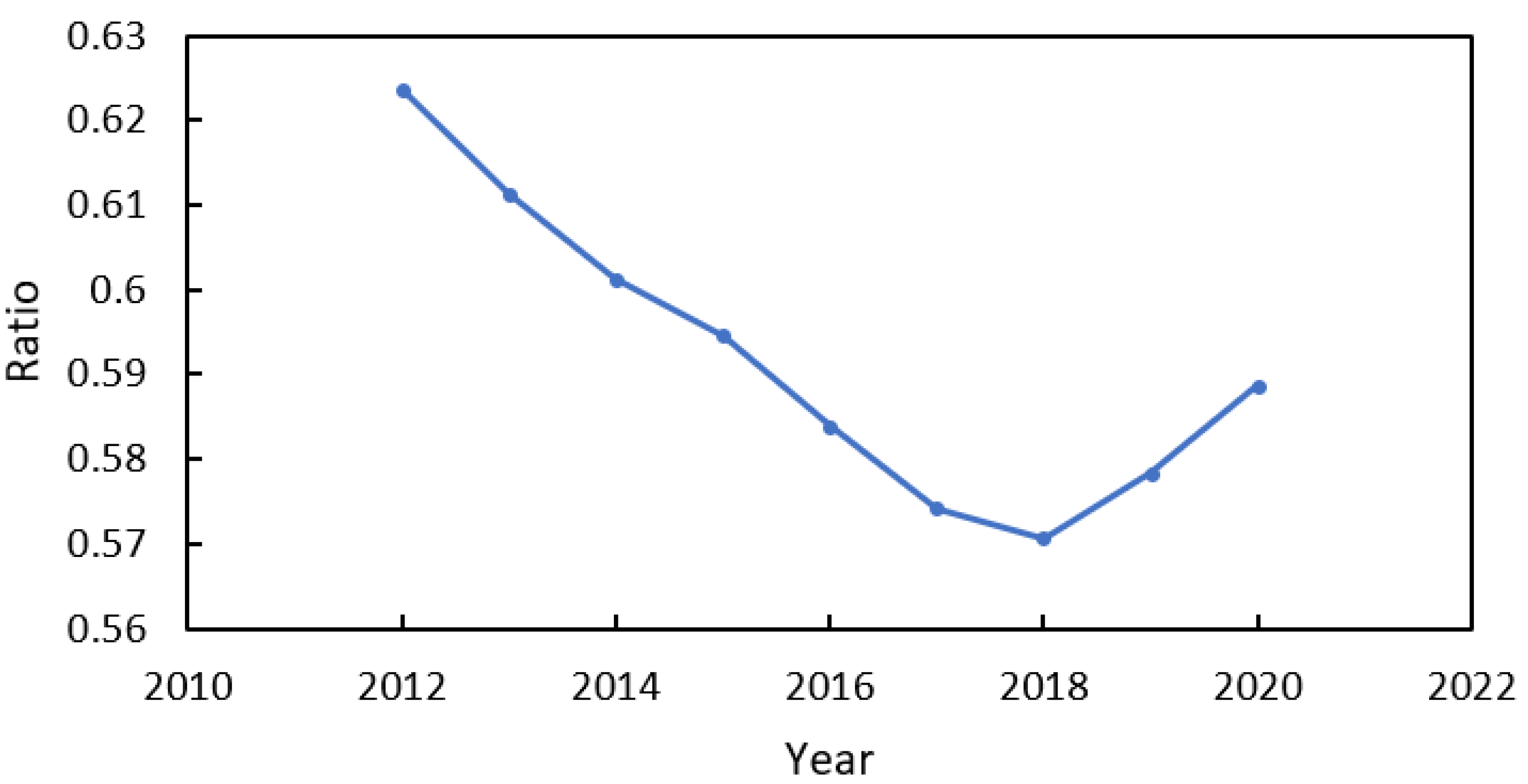 Remotesensing 14 04240 g009