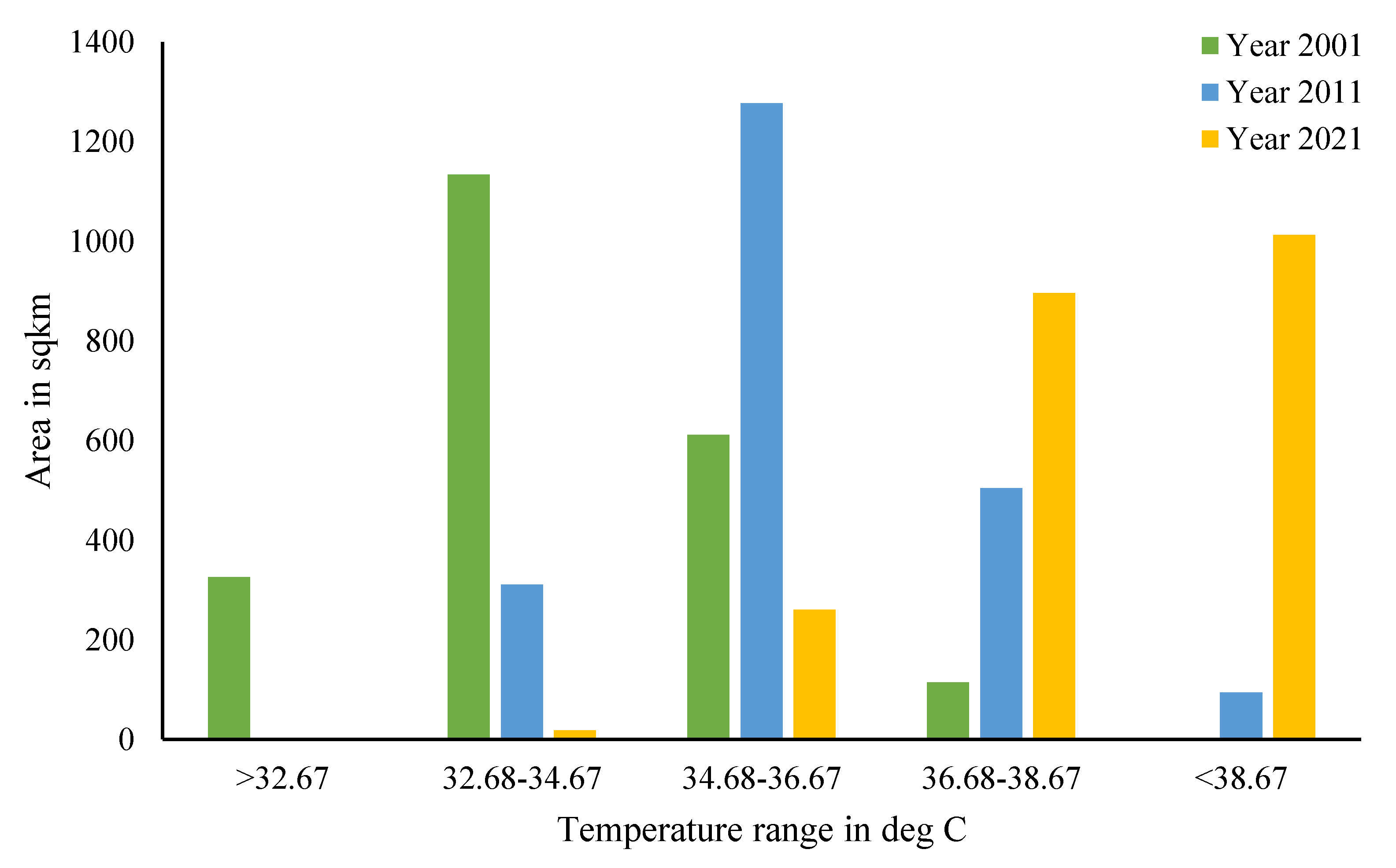 Remotesensing 14 04241 g014