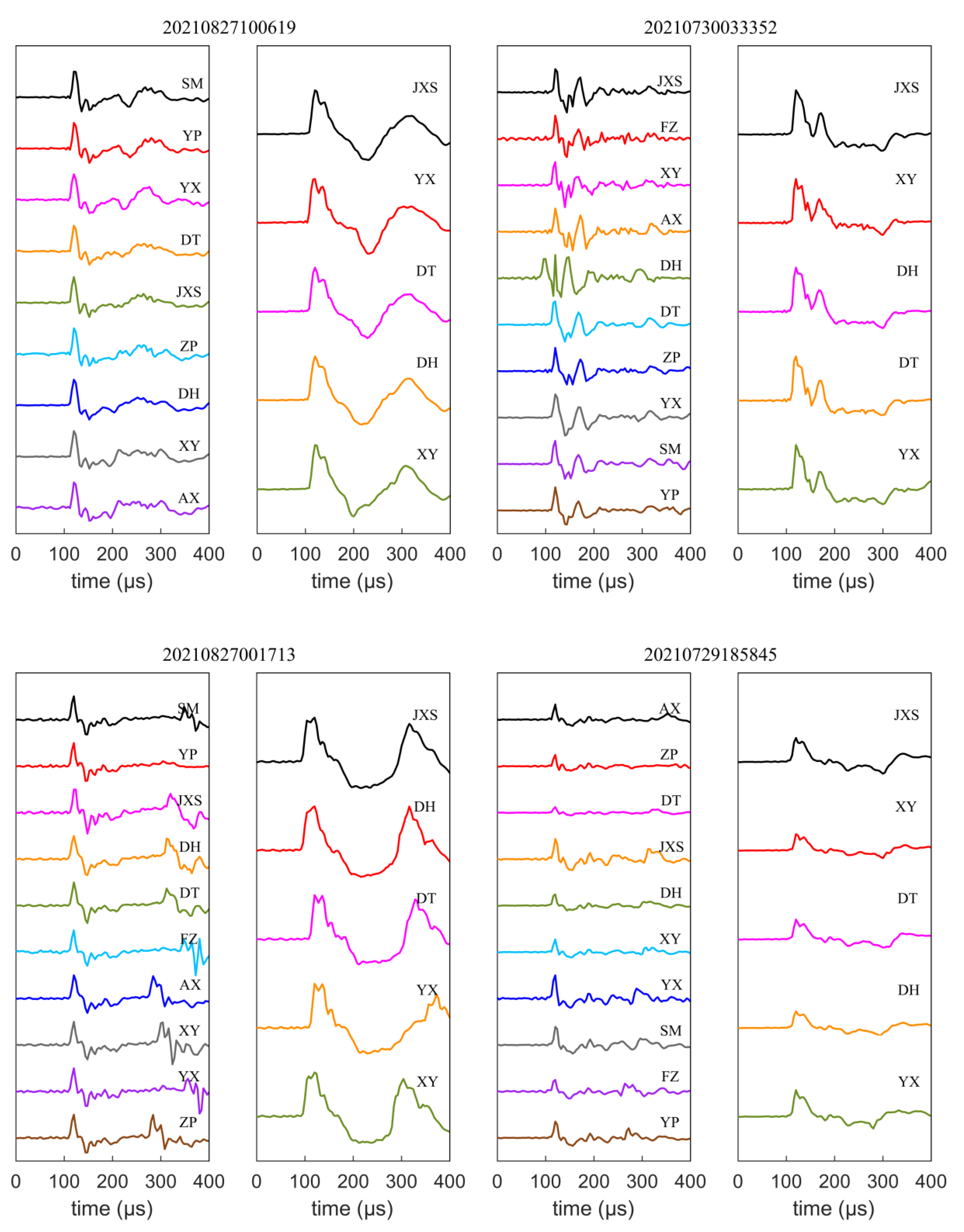 Remotesensing 14 04242 g003b 550