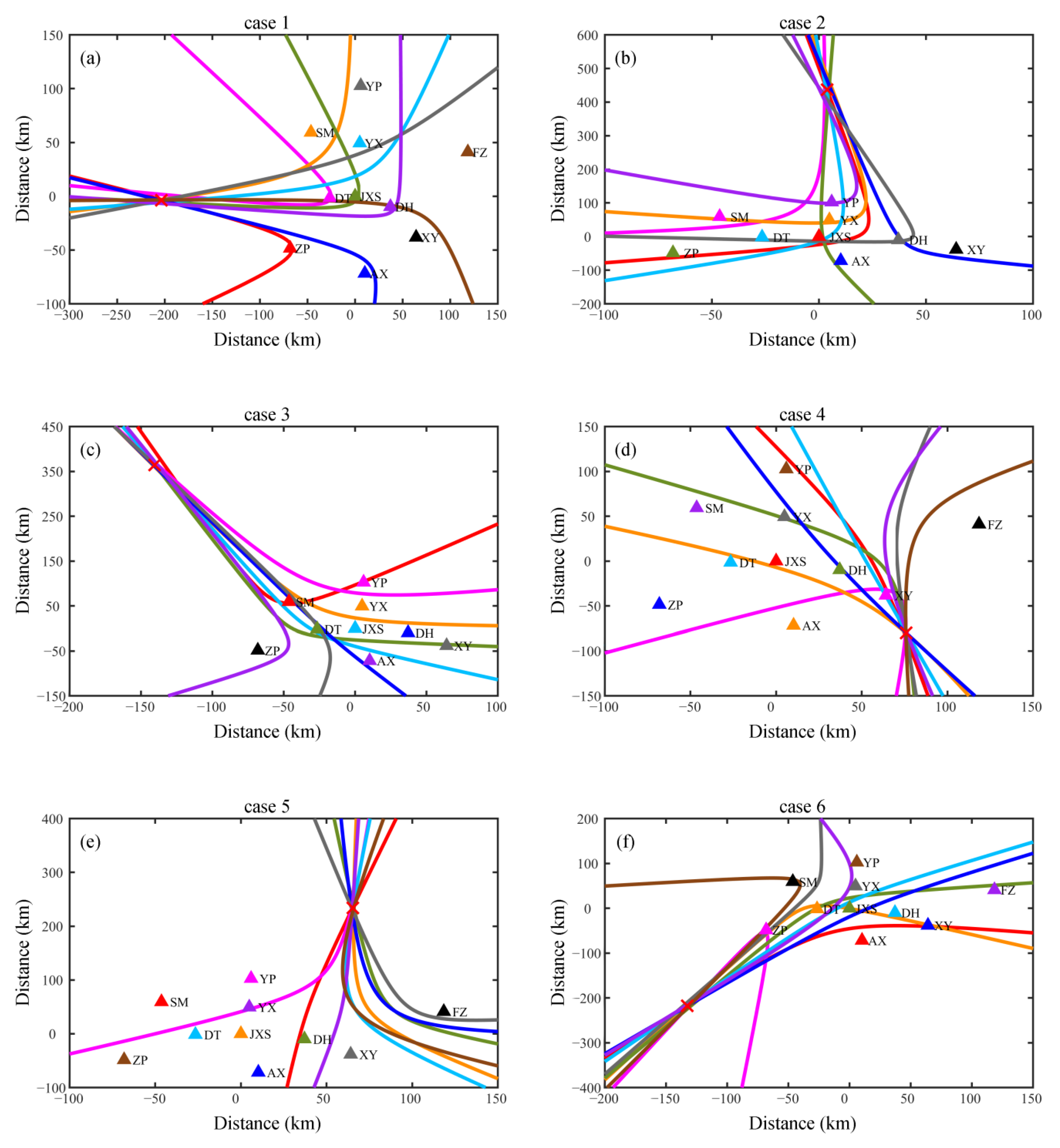 Remotesensing 14 04242 g004 550