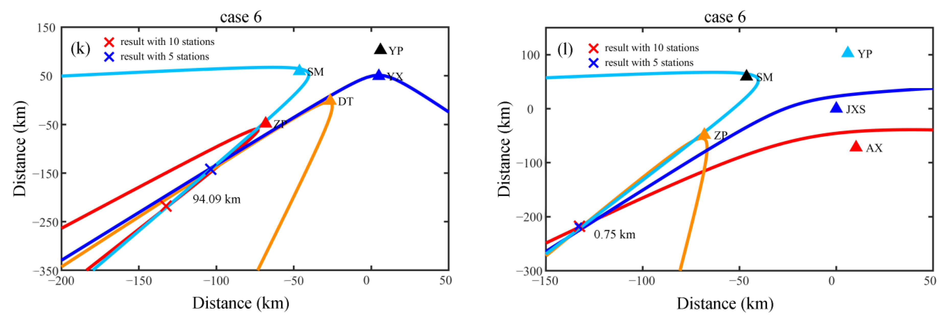 Remotesensing 14 04242 g008c 550