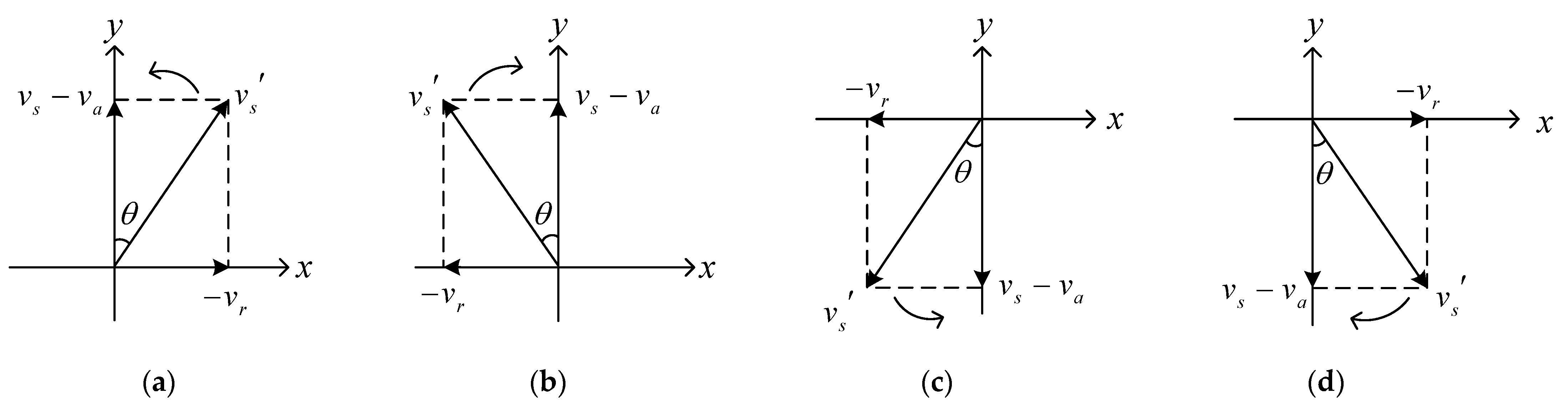 Remotesensing 14 04243 g004 Remotesensing 14 04243 g004
