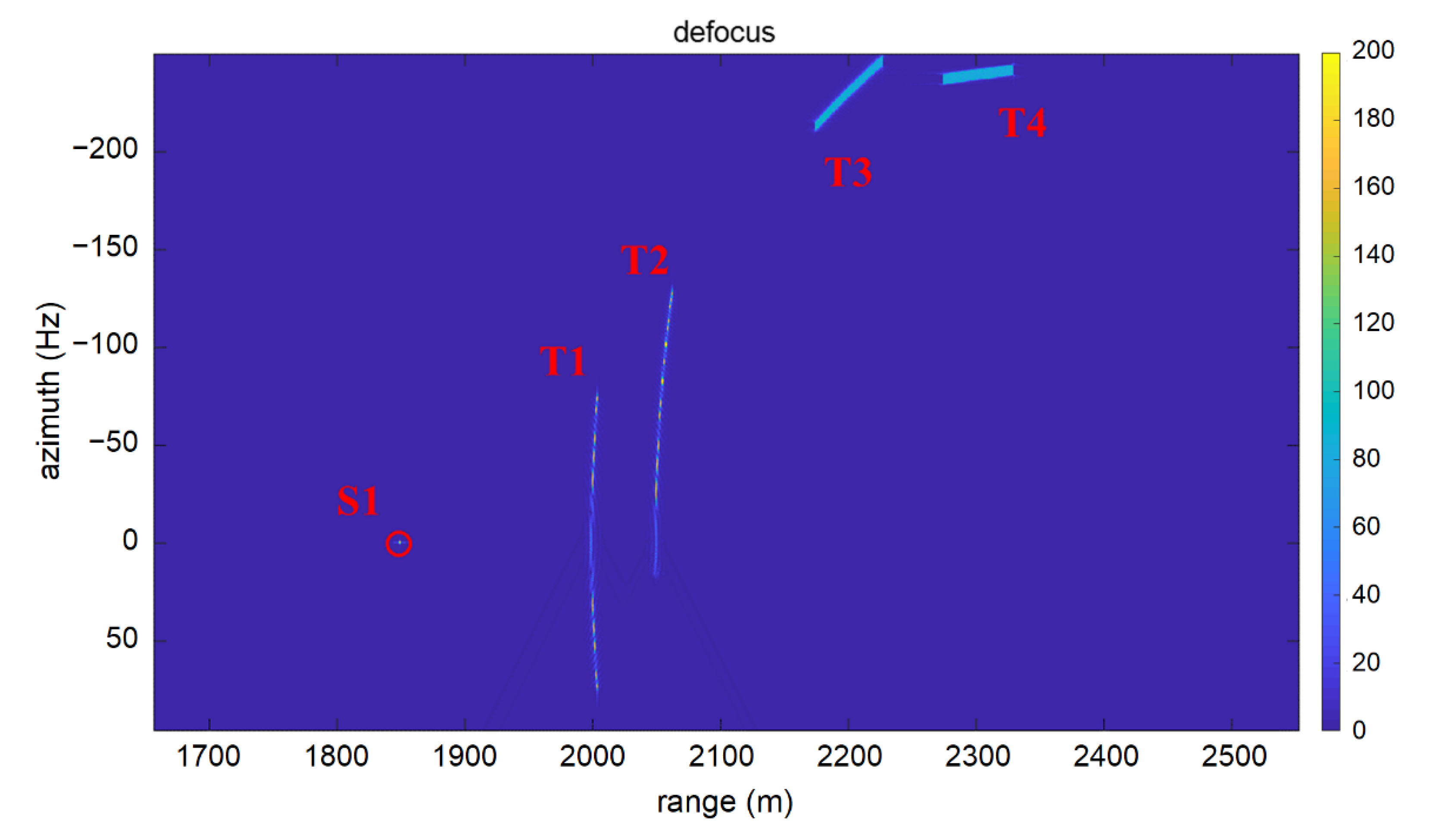 Remotesensing 14 04243 g006 Remotesensing 14 04243 g006