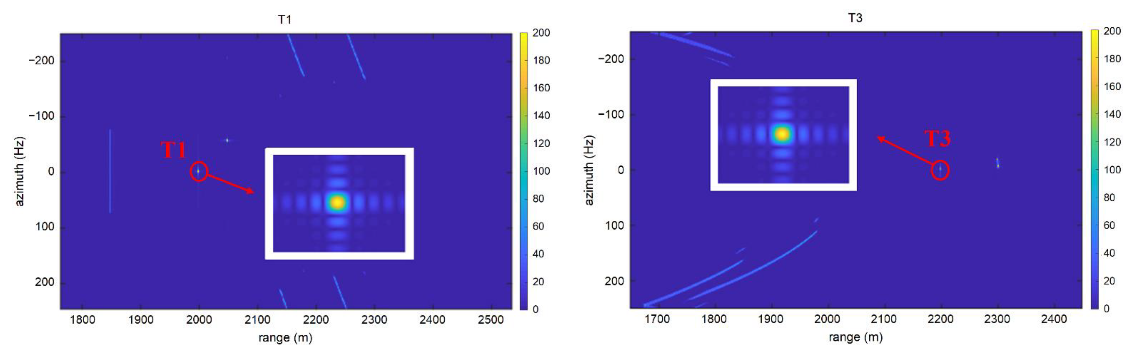 Remotesensing 14 04243 g007 Remotesensing 14 04243 g007
