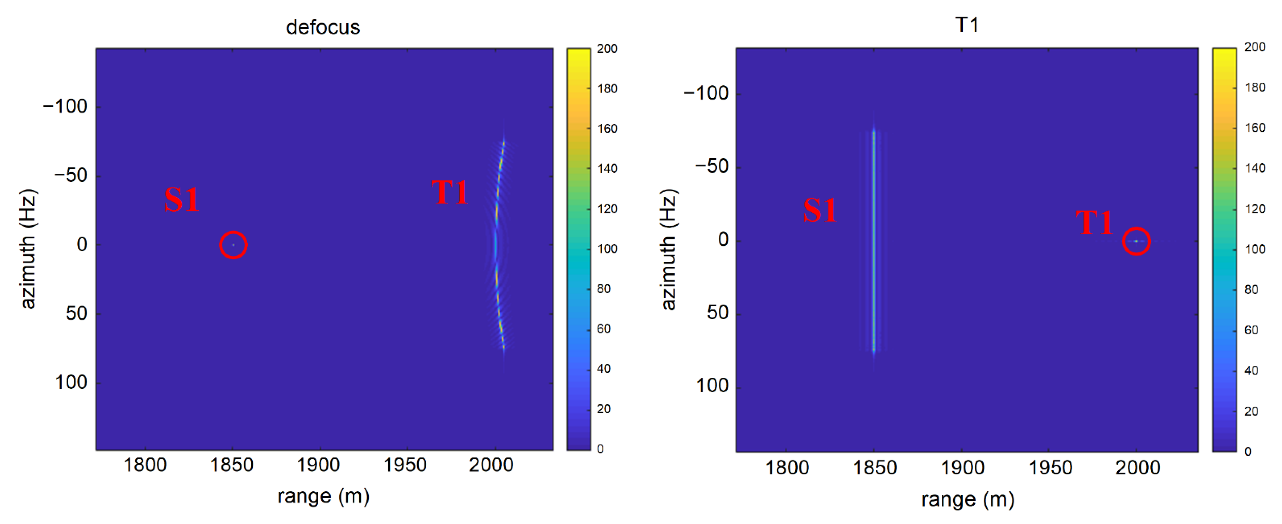 Remotesensing 14 04243 g009 Remotesensing 14 04243 g009