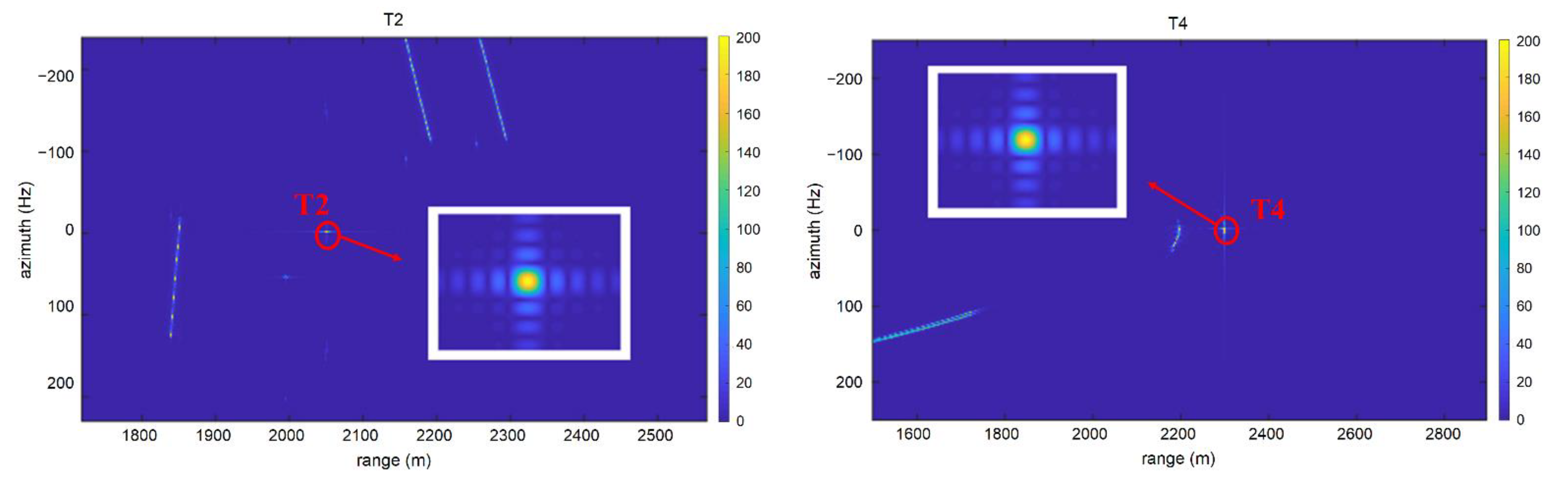 Remotesensing 14 04243 g010 Remotesensing 14 04243 g010