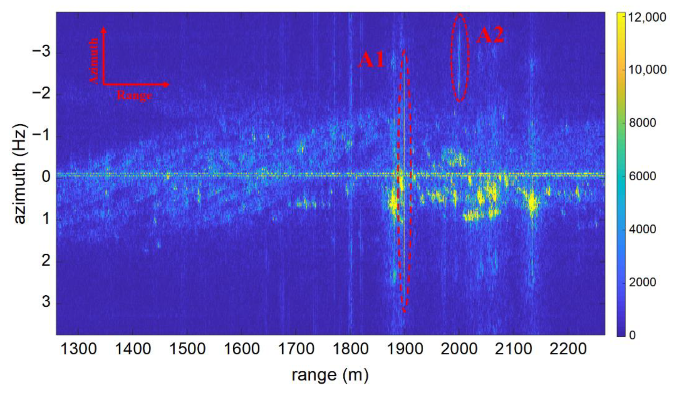 Remotesensing 14 04243 g013 Remotesensing 14 04243 g013